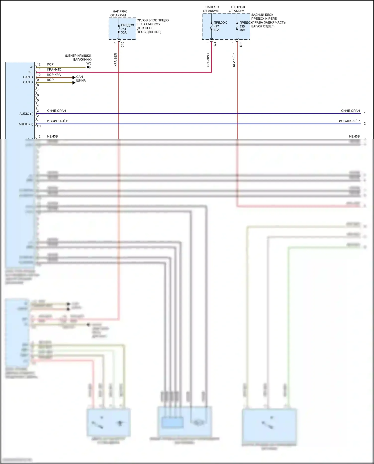 GLE-класс Mercedes-Benz V167 (2018-2023): Электропривод багажника электросхема (1 из 2) 