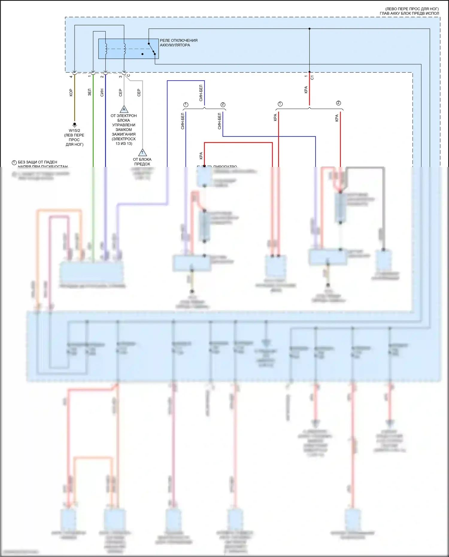 GLE-класс Mercedes-Benz V167 (2018-2023): Электросхема блока предохранителей реле (1 из 13) 