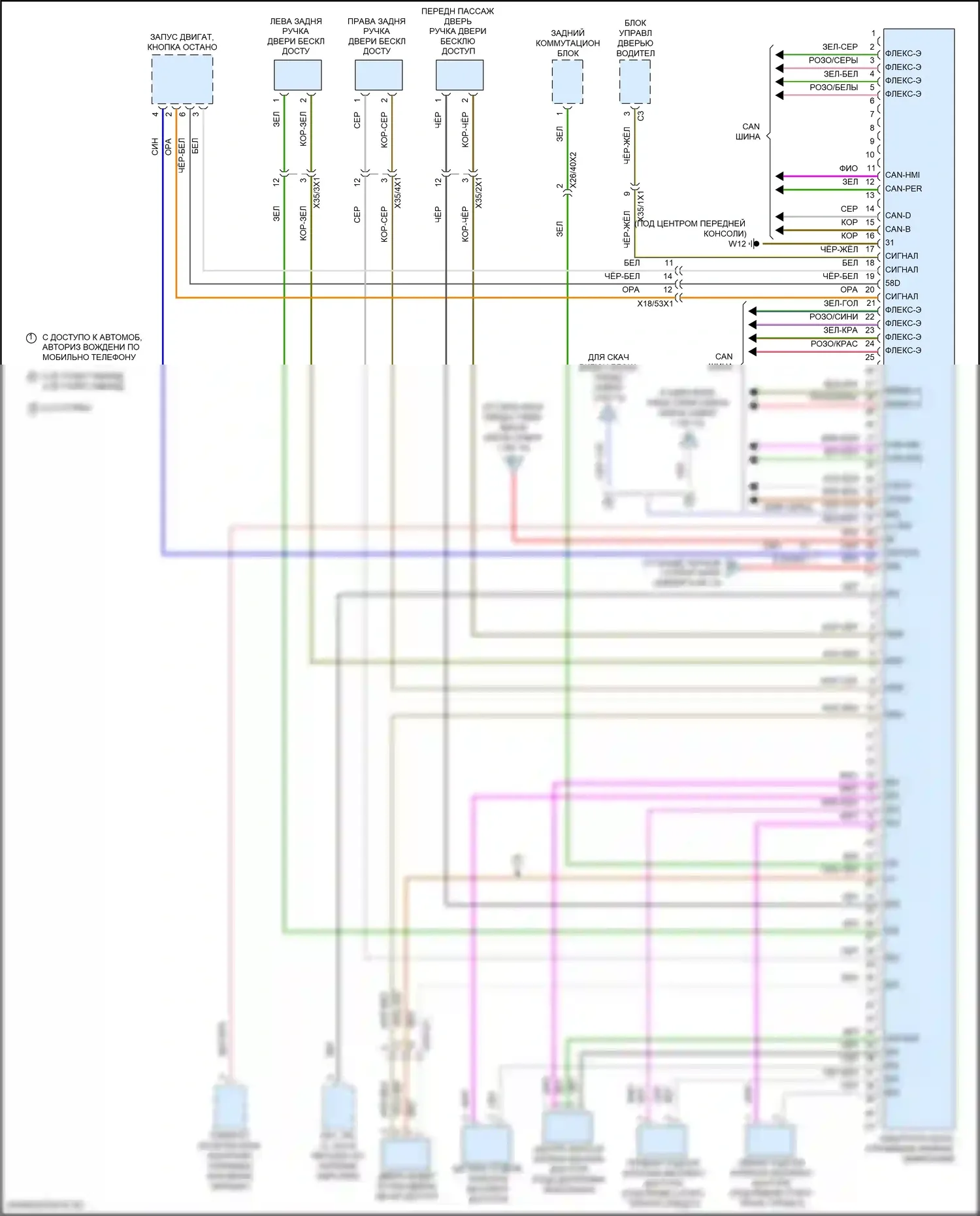 GLE-класс Mercedes-Benz V167 (2018-2023): Электросхема блока предохранителей реле (13 из 13) 