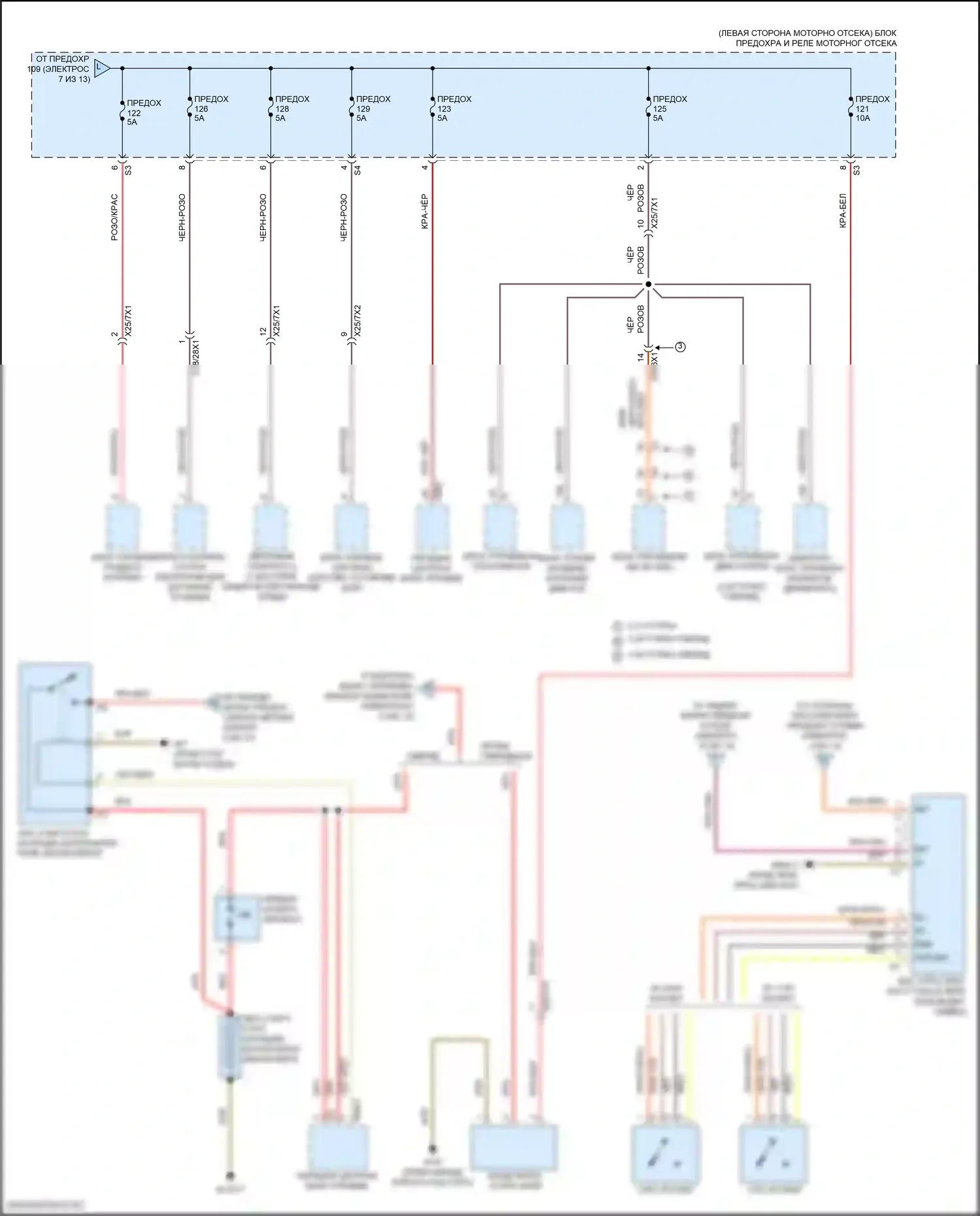 GLE-класс Mercedes-Benz V167 (2018-2023): Электросхема блока предохранителей реле (8 из 13) 