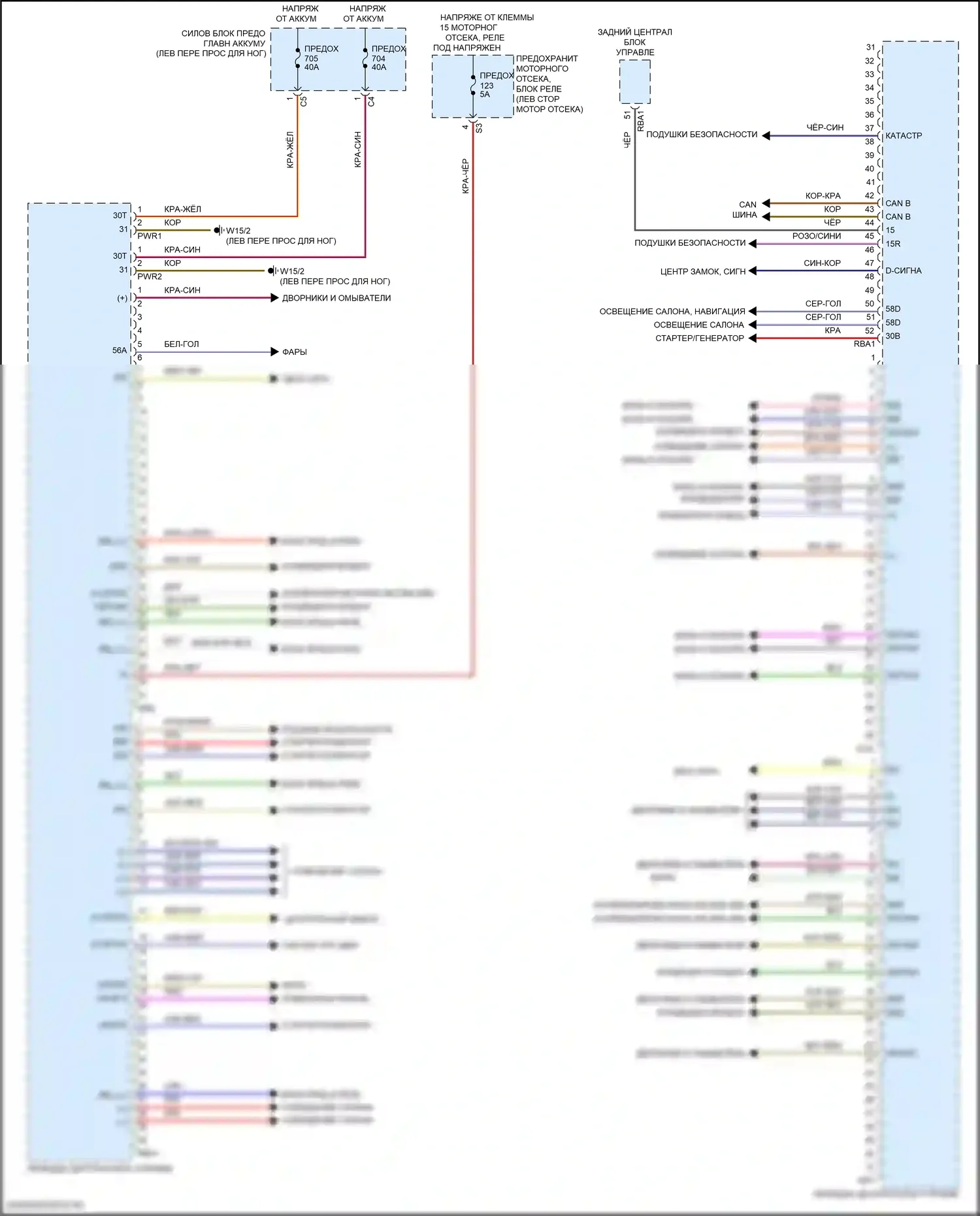 GLE-класс Mercedes-Benz V167 (2018-2023): Электросхема блока центрального управления передней панели 