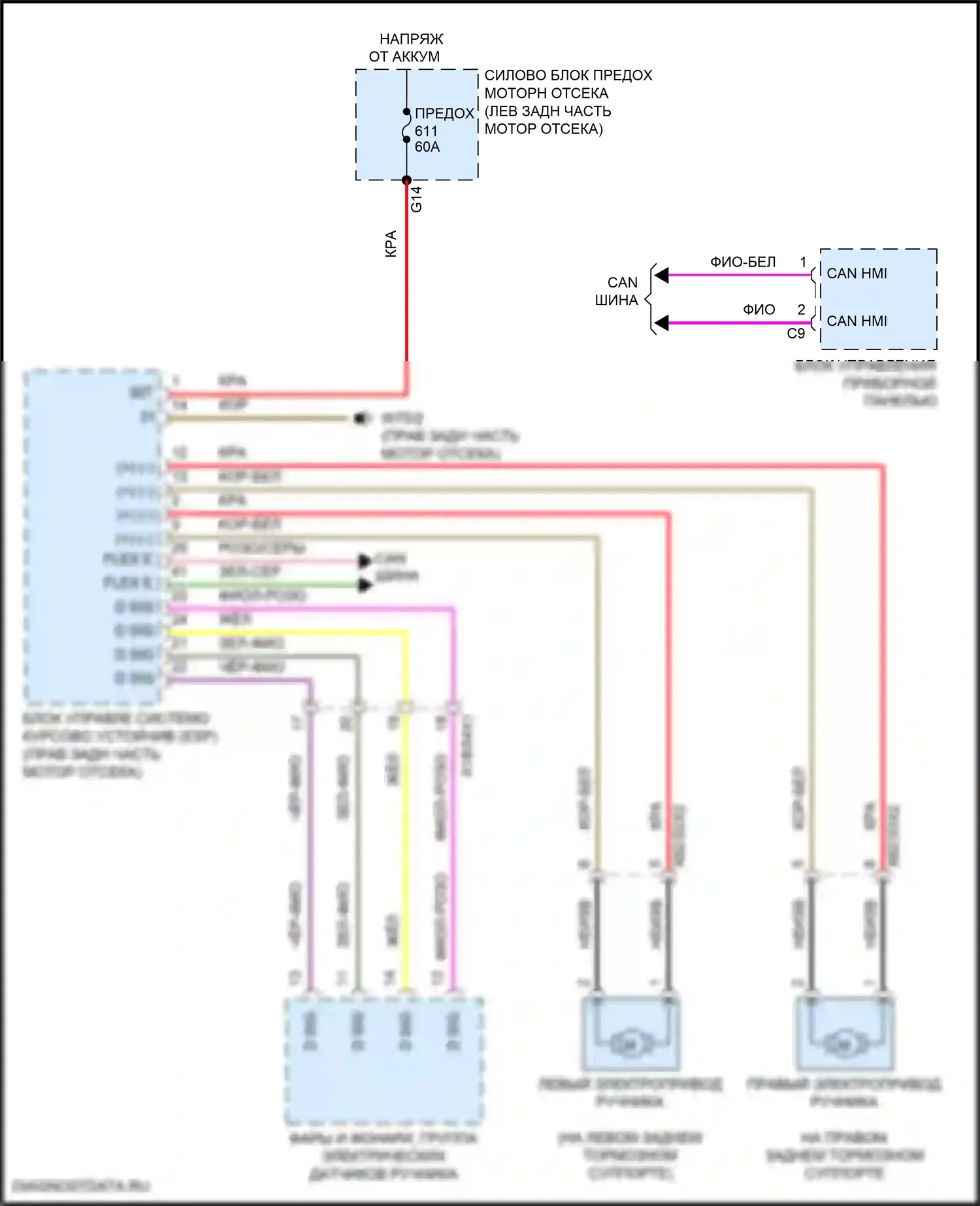 GLE-класс Mercedes-Benz V167 (2018-2023): Электросхема блокировки селектора 