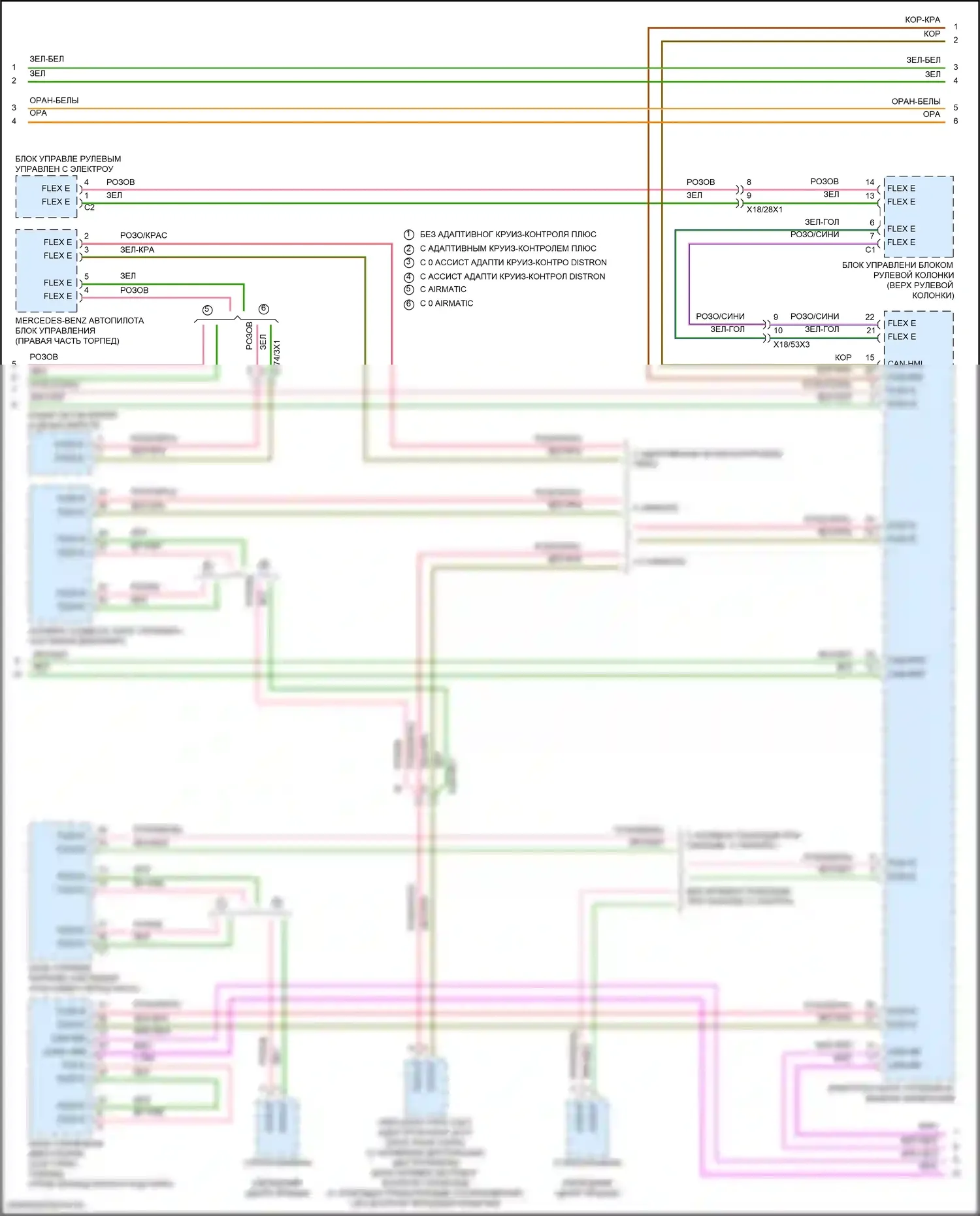GLE-класс Mercedes-Benz V167 (2018-2023): Электросхема шины высокого/низкого уровня (3 из 8) 