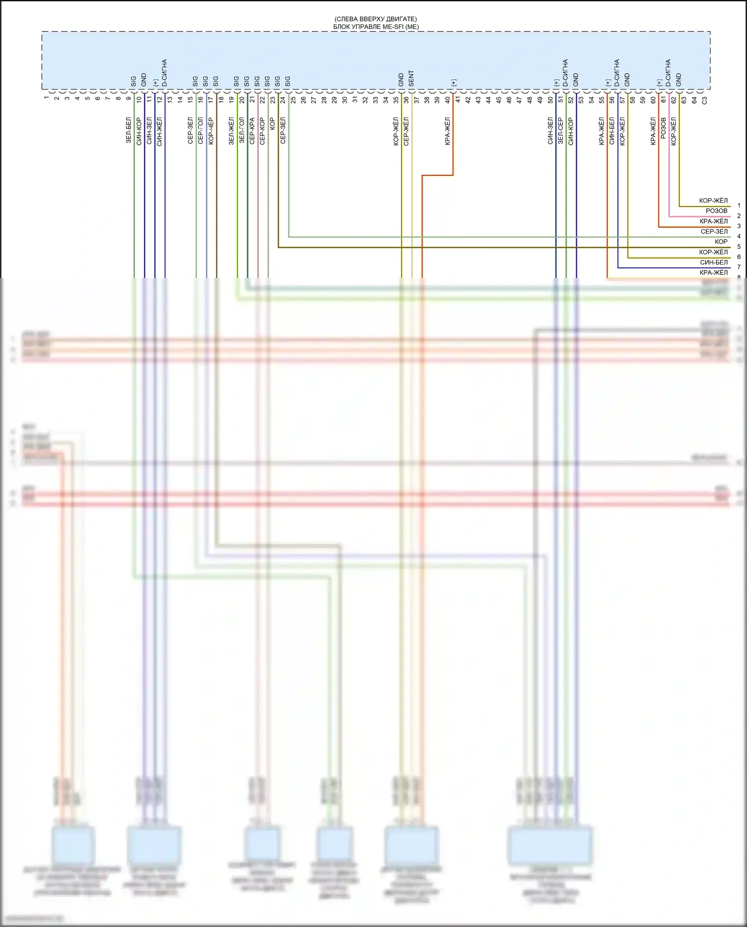 GLE-класс Mercedes-Benz V167 (2018-2023): Электросхема двигатель 3.0л турбо гибрид, электросхема органов управления двигателем (2 из 10) 