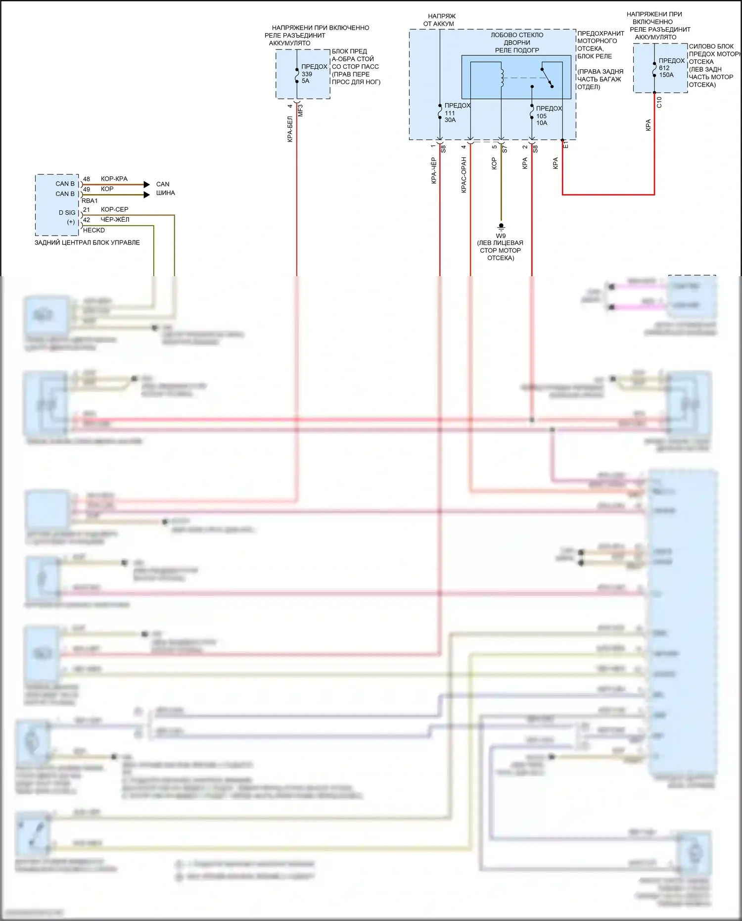 GLE-класс Mercedes-Benz V167 (2018-2023): Дворники и омыватели электросхема 