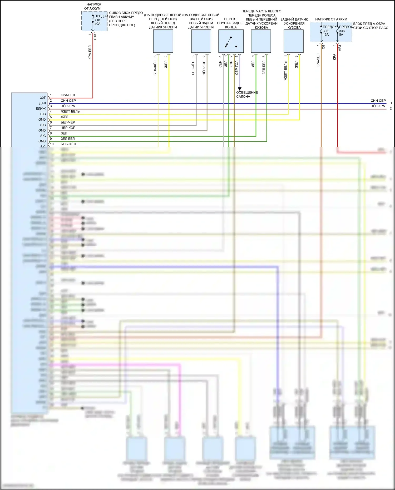 GLE-класс Mercedes-Benz V167 (2018-2023): Электросхема электронной подвески (1 из 2) 