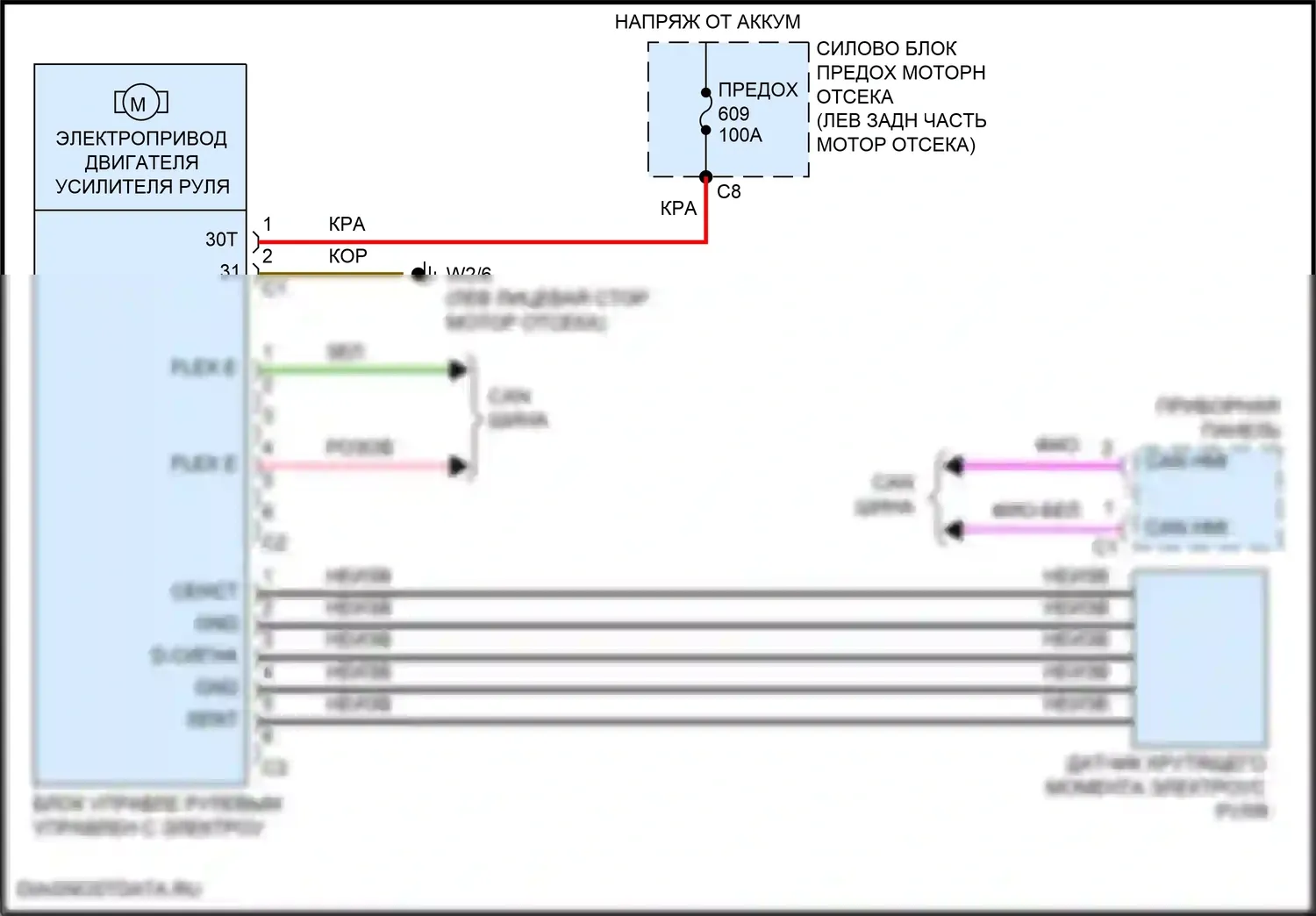 GLE-класс Mercedes-Benz V167 (2018-2023): Электросхема рулевая колонка 