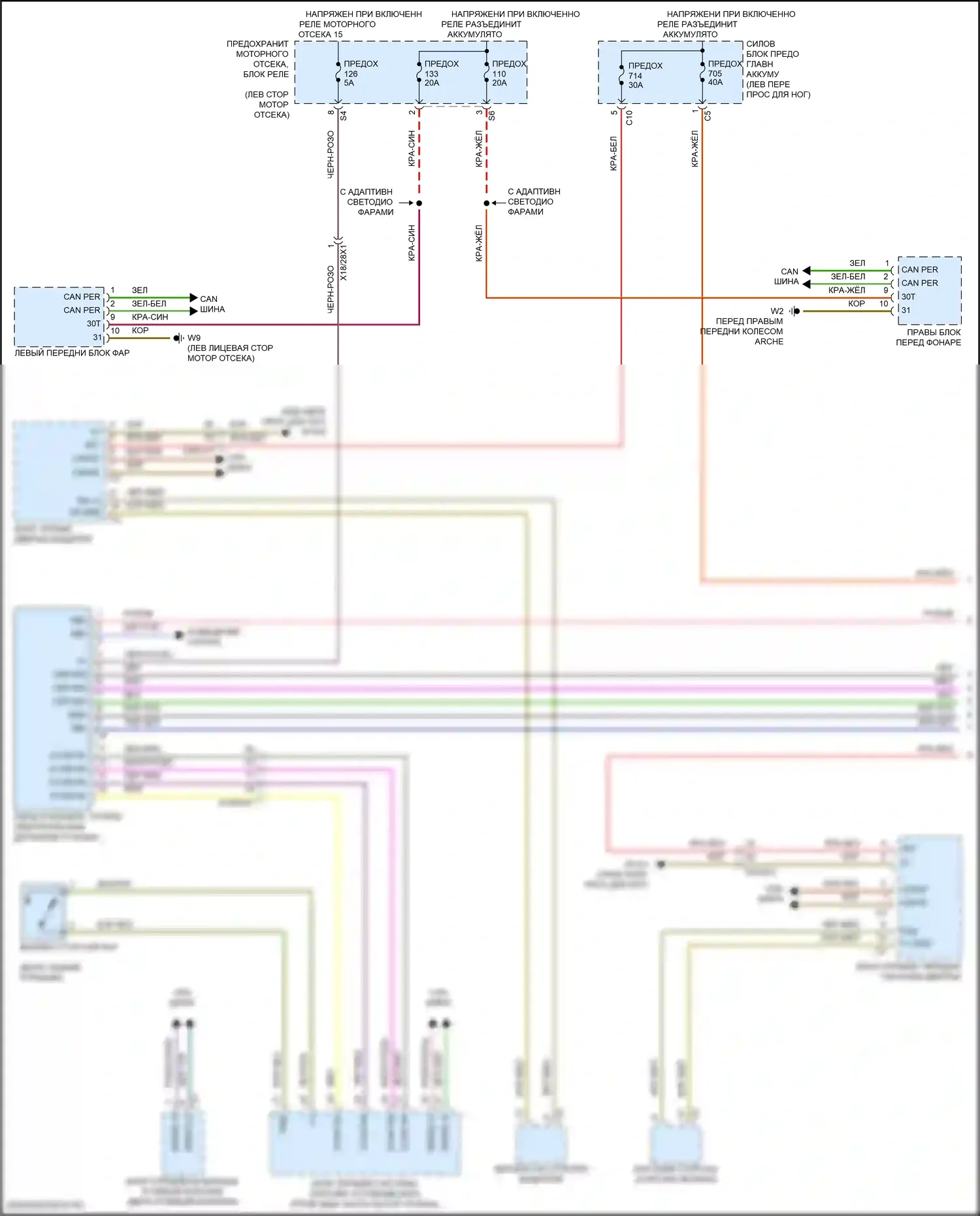 GLE-класс Mercedes-Benz V167 (2018-2023): Электросхема фар и фонарей (1 из 2) 