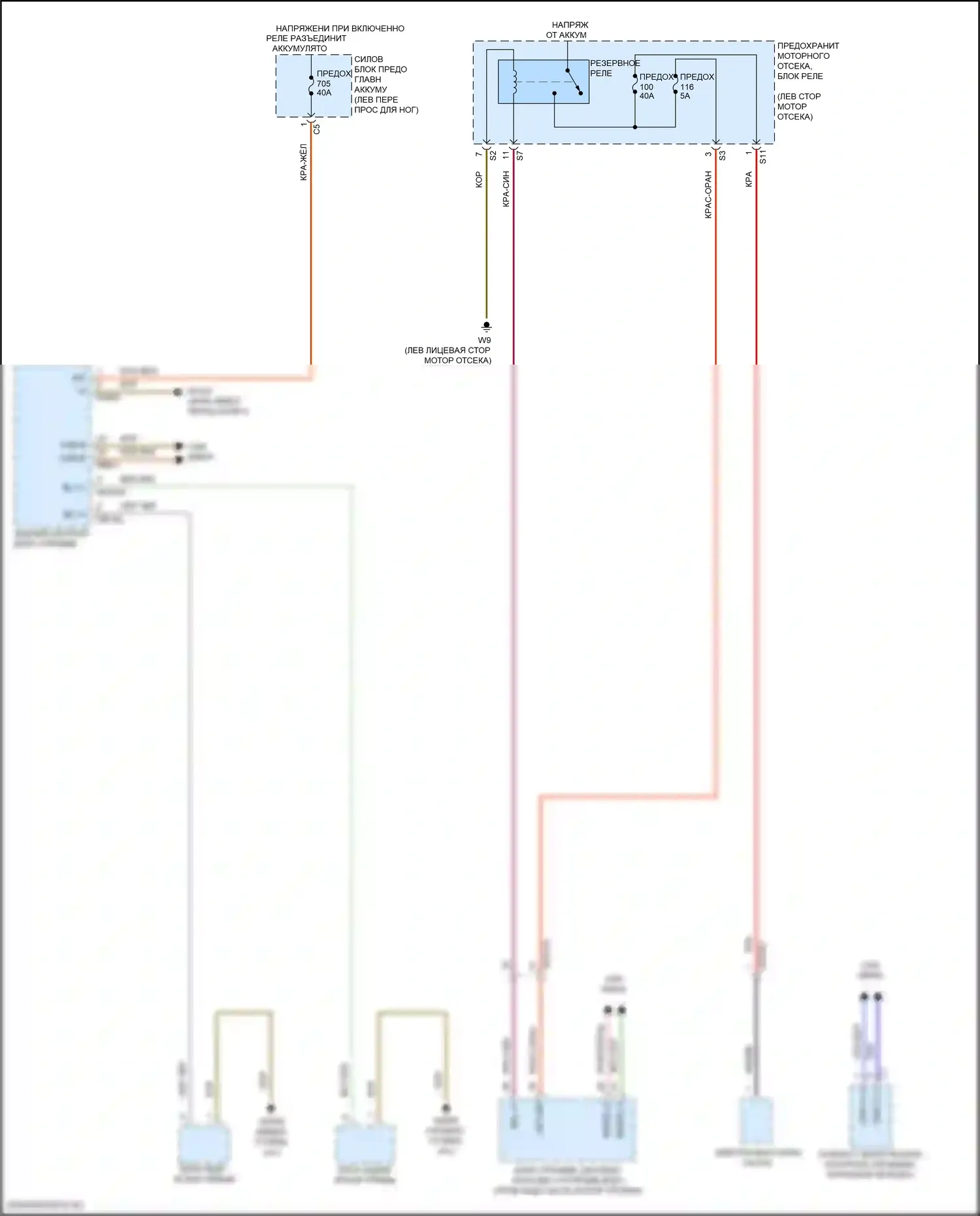 GLE-класс Mercedes-Benz V167 (2018-2023): Электросхема фонарей заднего хода 