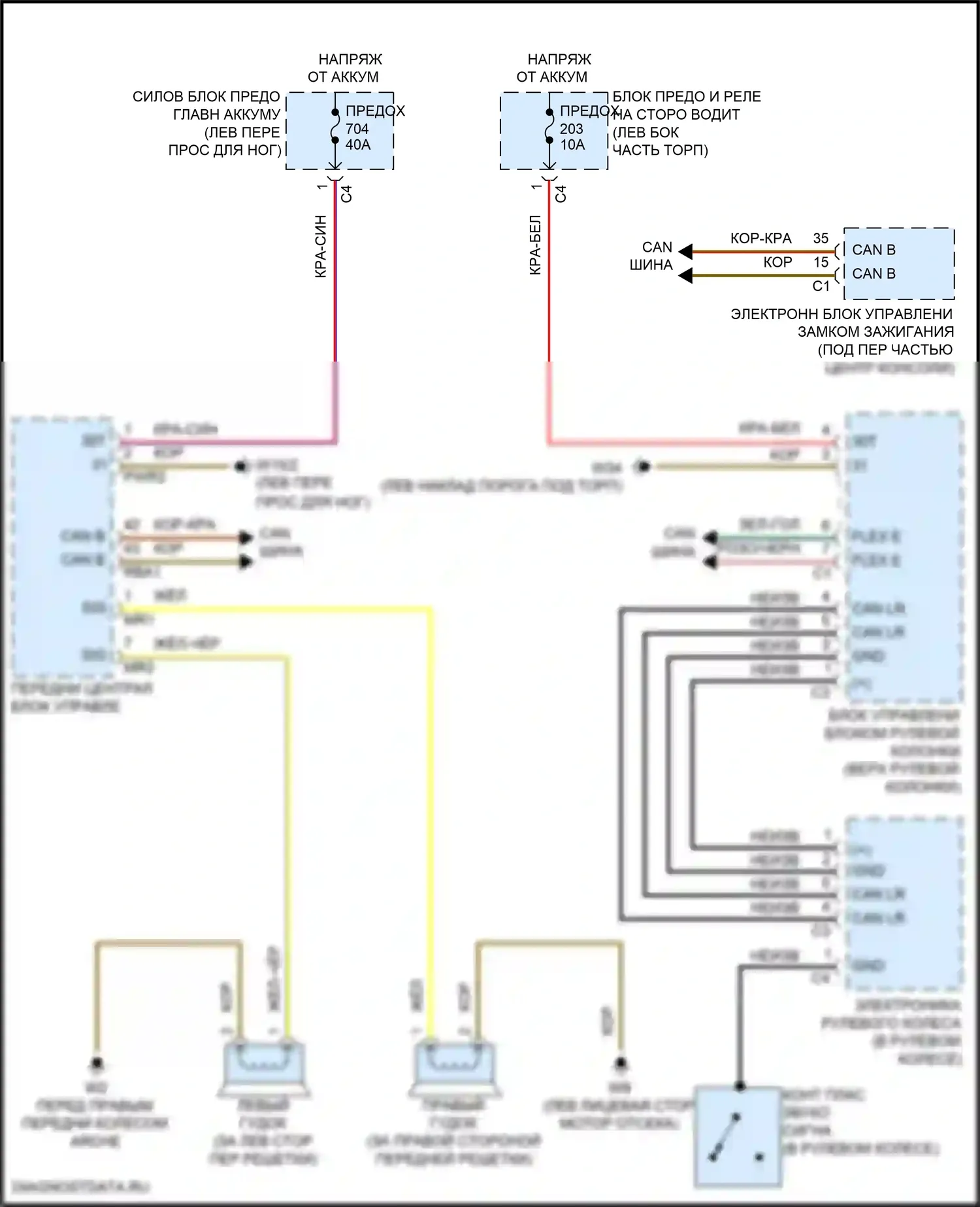 GLE-класс Mercedes-Benz V167 (2018-2023): Электросхема клаксона 