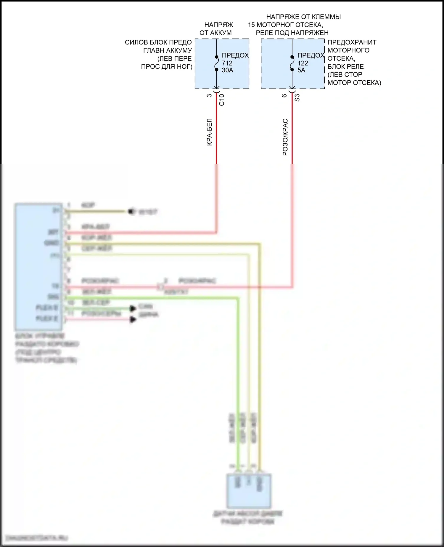 GLE-класс Mercedes-Benz V167 (2018-2023): Электросхема раздаточной коробки 