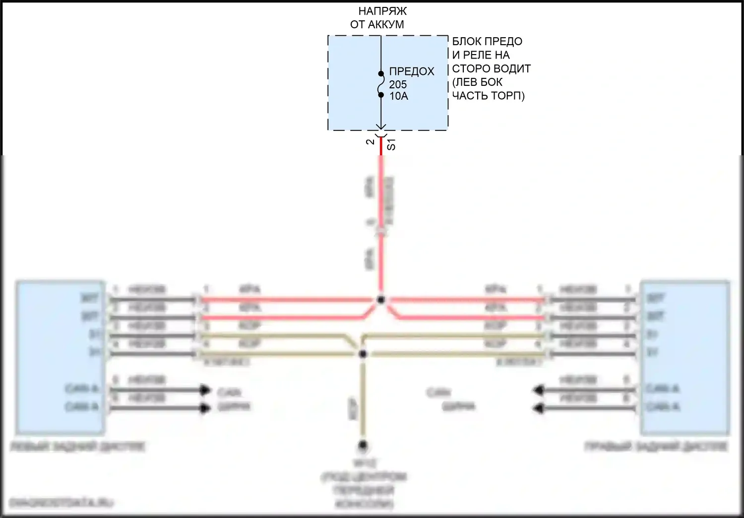 GLE-класс Mercedes-Benz V167 (2018-2023): Электросхема мультимедий заднего сиденья 