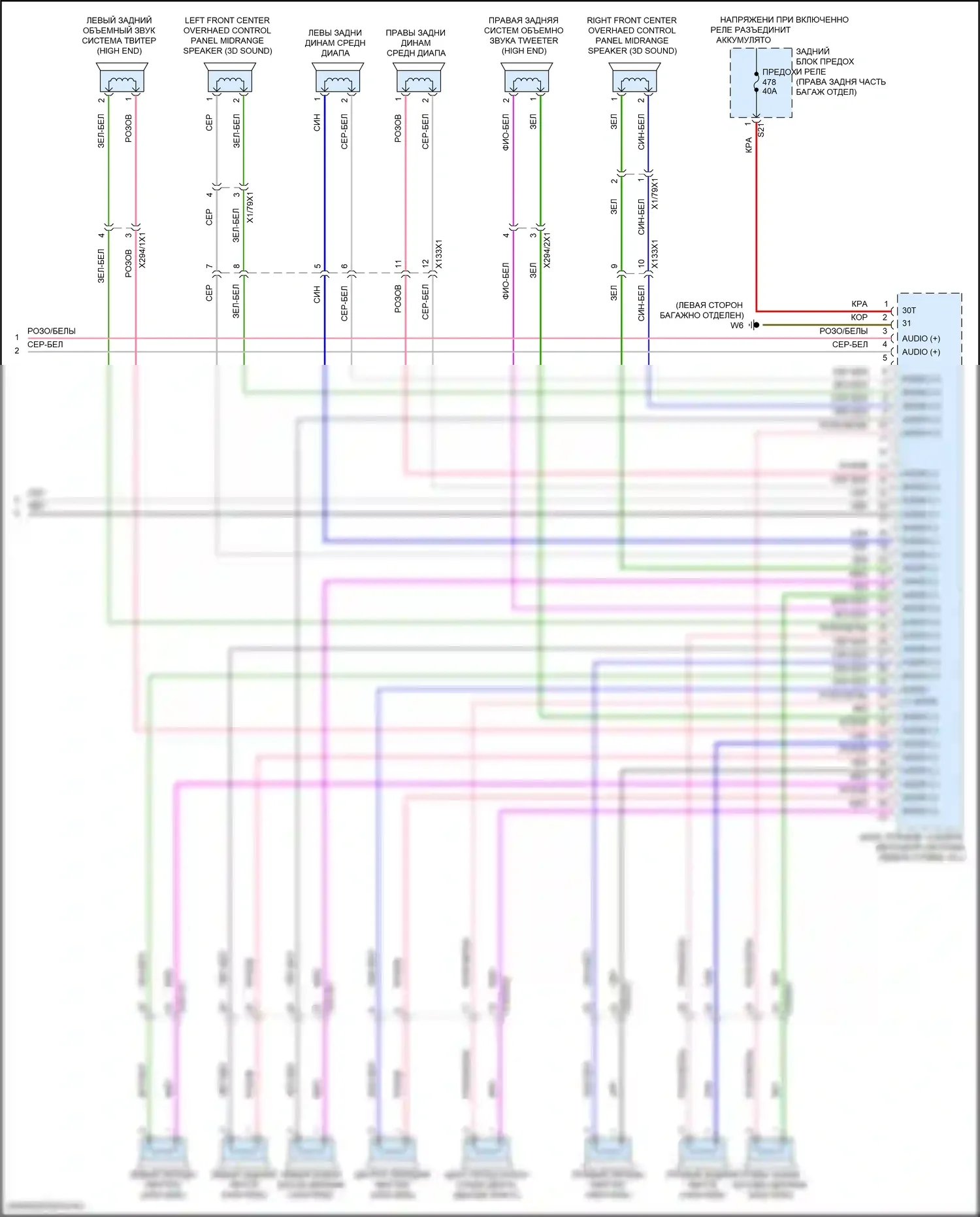 GLE-класс Mercedes-Benz V167 (2018-2023): Электросхема усилителя звука, со звуковой системой высокого класса (3 из 3) 