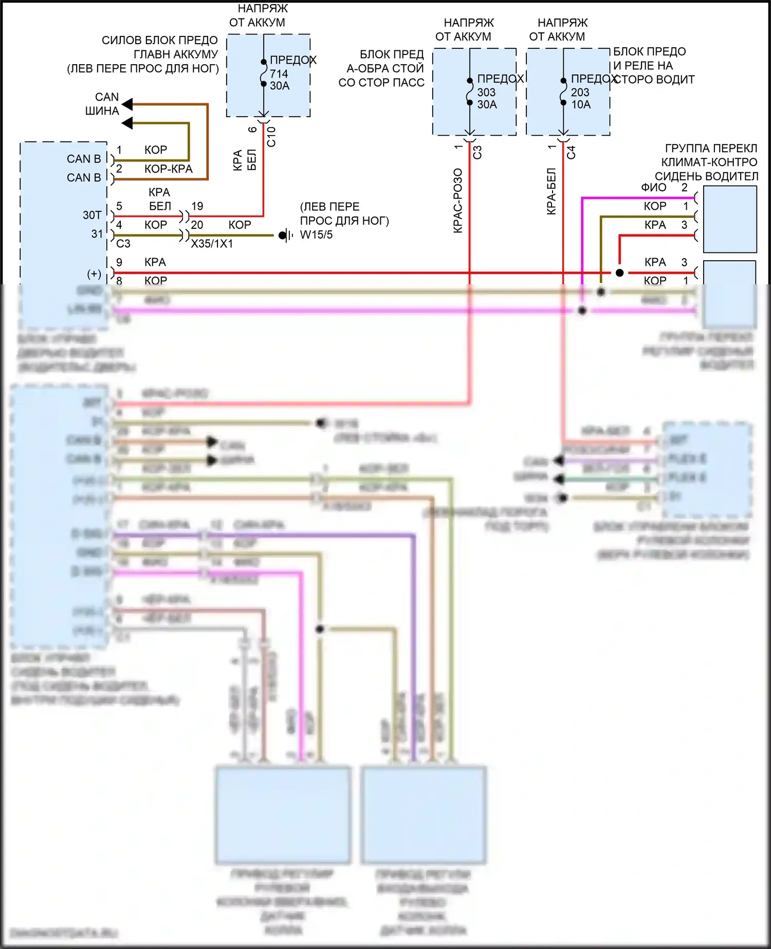 GLE-класс Mercedes-Benz V167 (2018-2023): Электросхема памяти рулевой колонки 