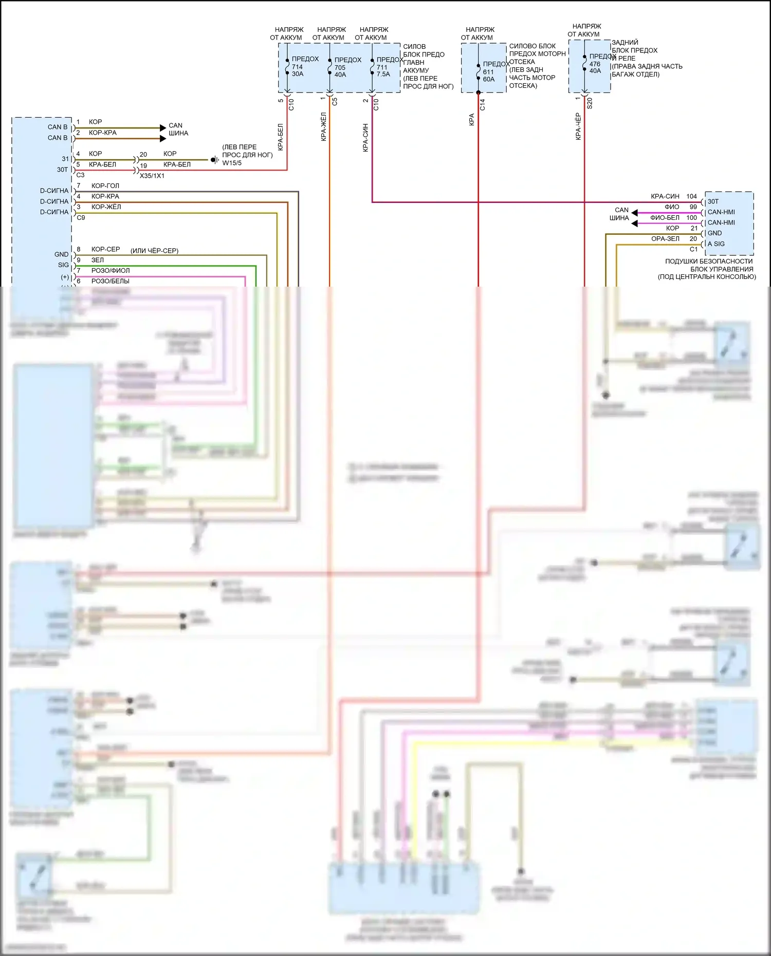 GLE-класс Mercedes-Benz V167 (2018-2023): Электросхема предупредительного ремня безопасности 