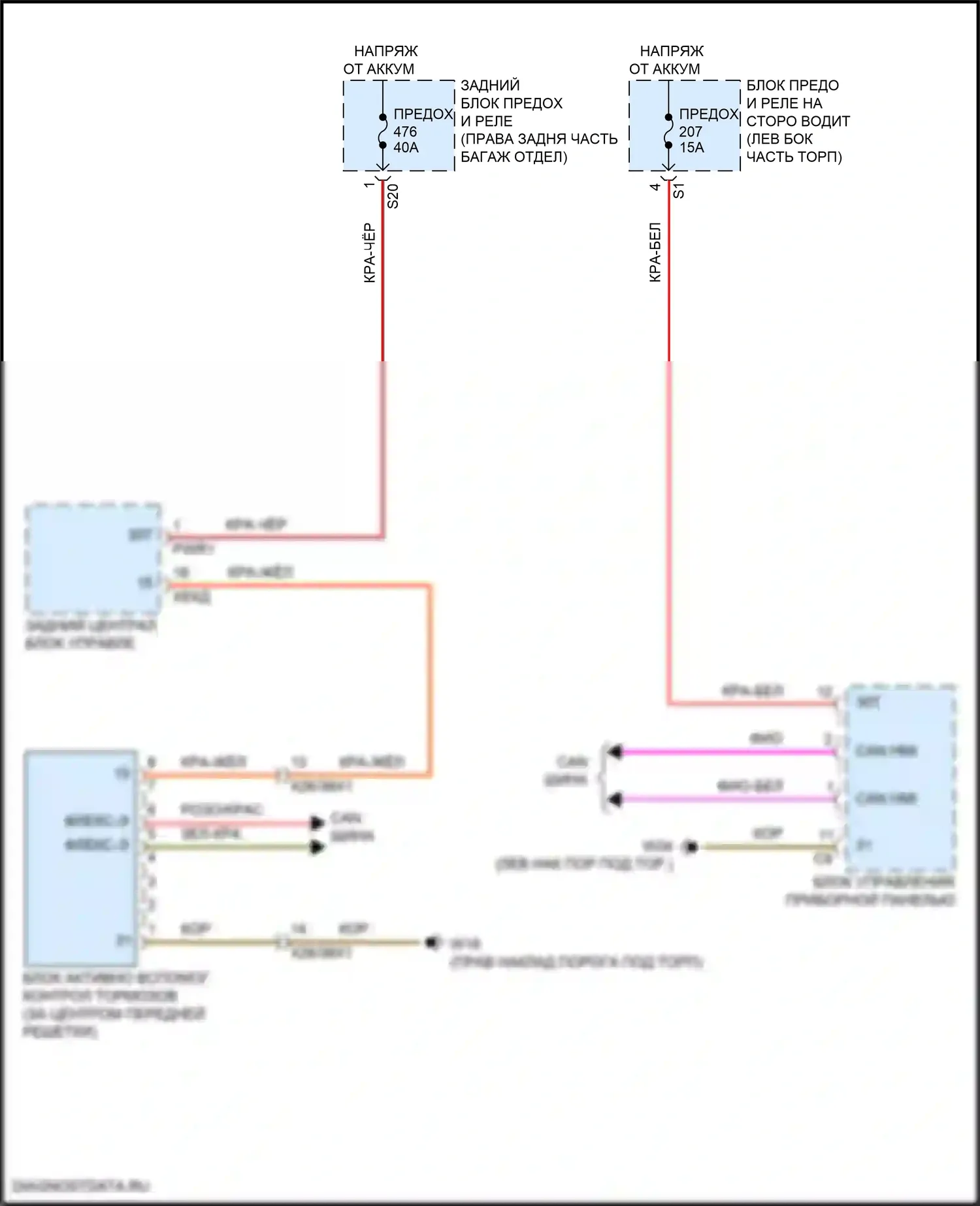 GLE-класс Mercedes-Benz V167 (2018-2023): Электросхема предупреждения столкновений 