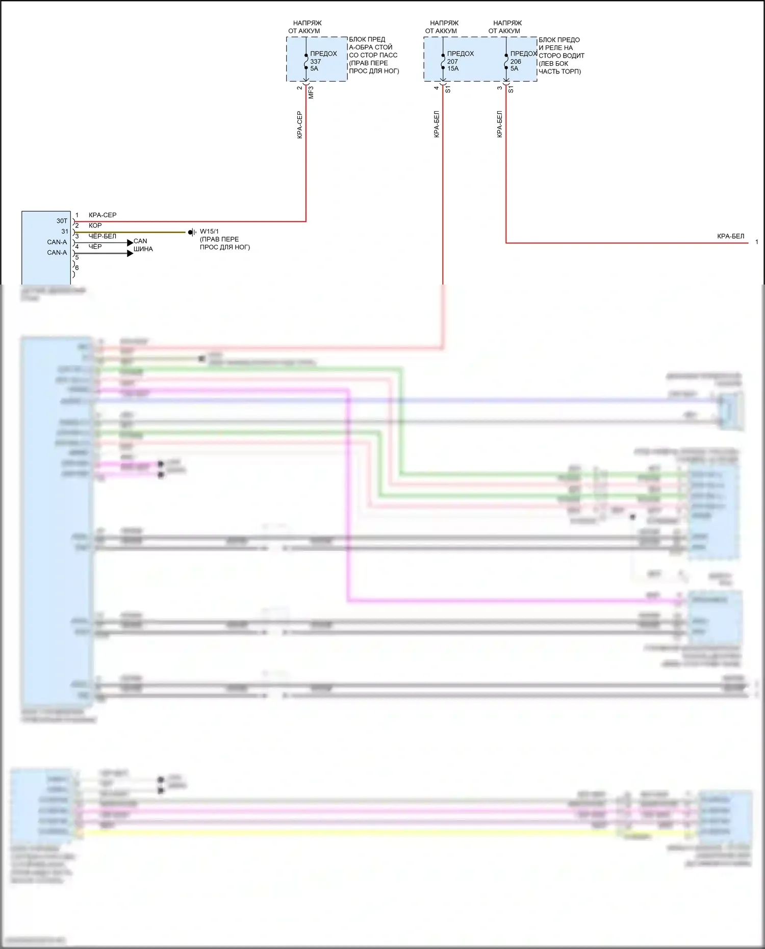 GLE-класс Mercedes-Benz V167 (2018-2023): Электросхема приборной панели (1 из 2) 