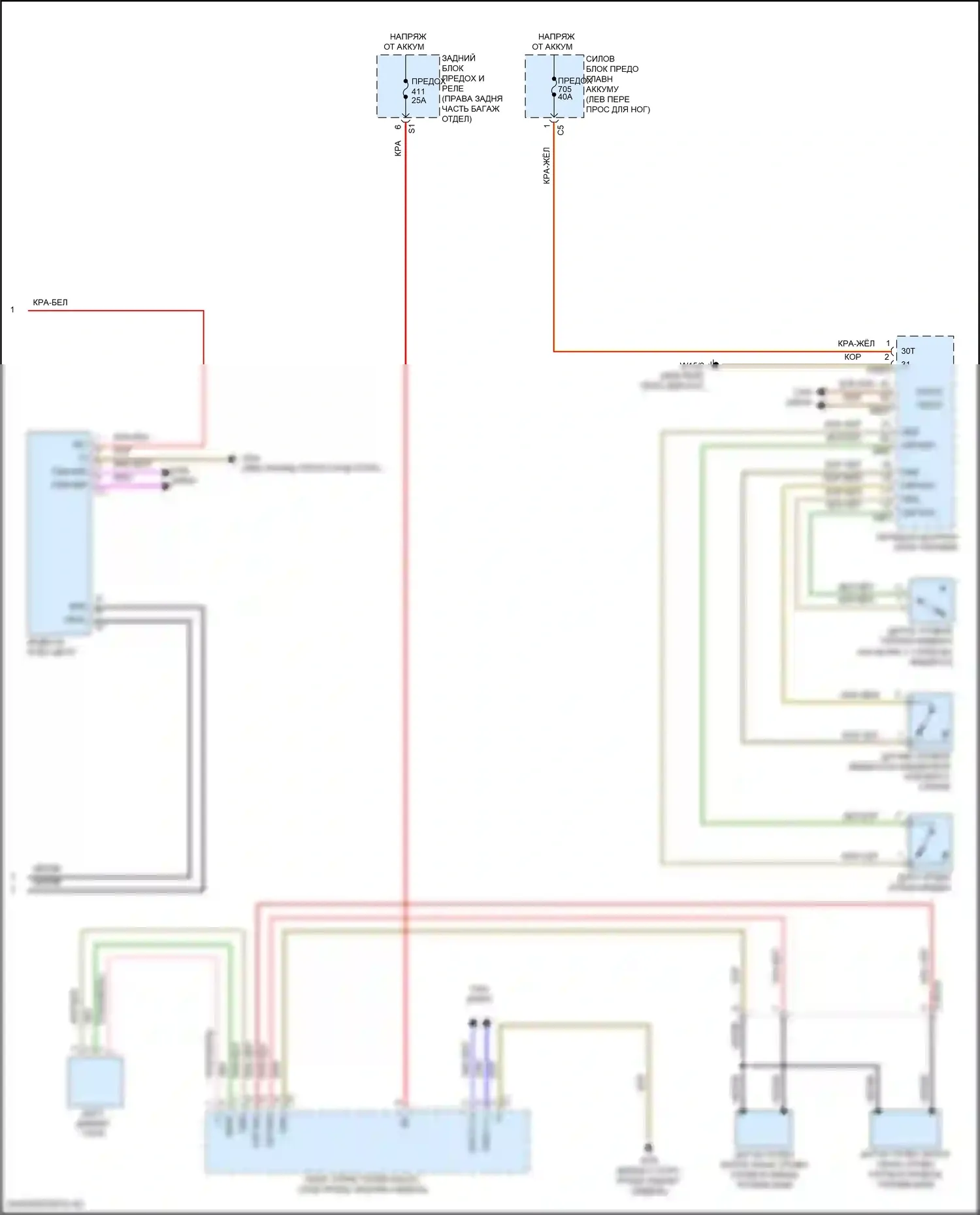GLE-класс Mercedes-Benz V167 (2018-2023): Электросхема приборной панели (2 из 2) 