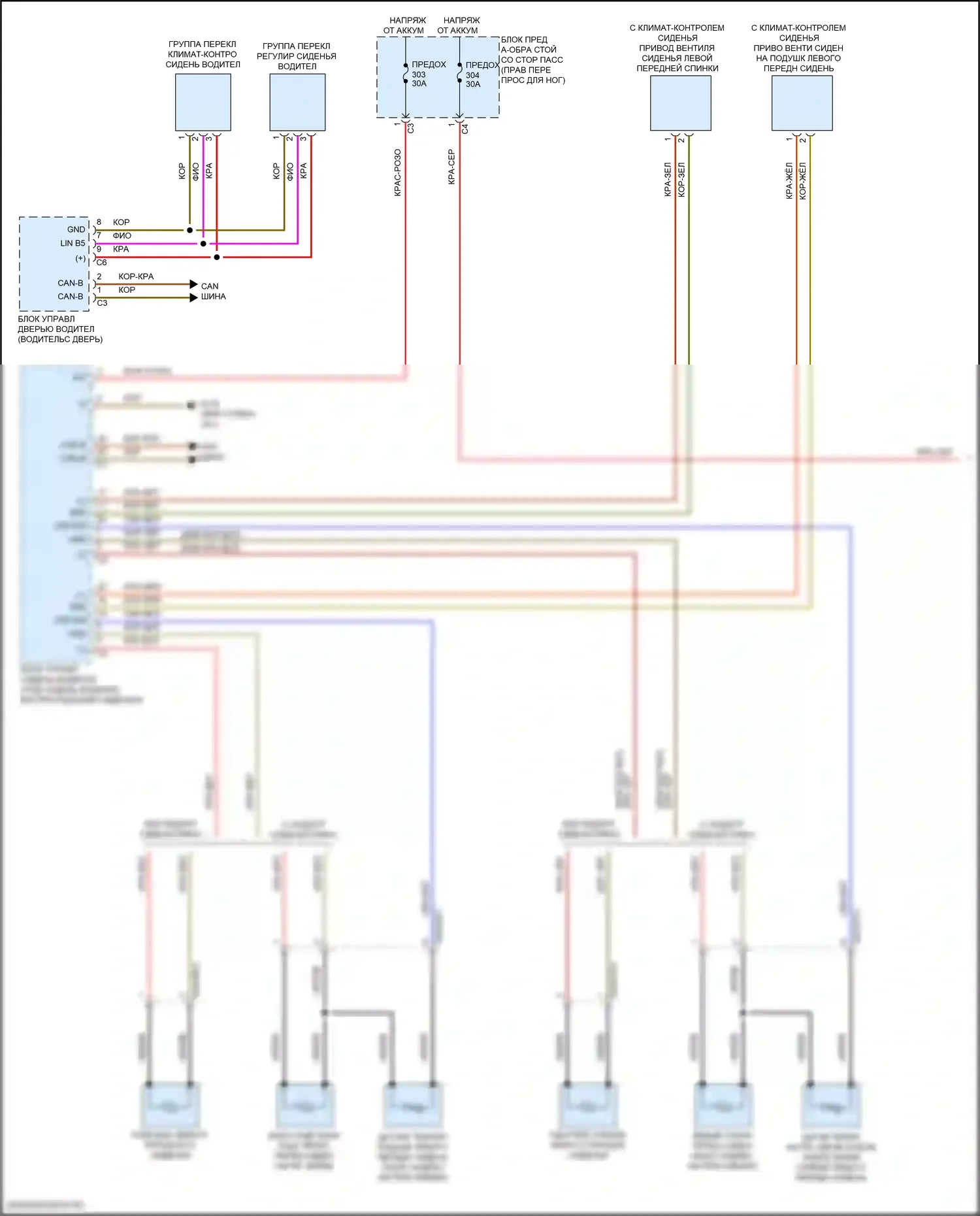GLE-класс Mercedes-Benz V167 (2018-2023): Электросхема передних обогреваемых сидений, с памятью (1 из 2) 