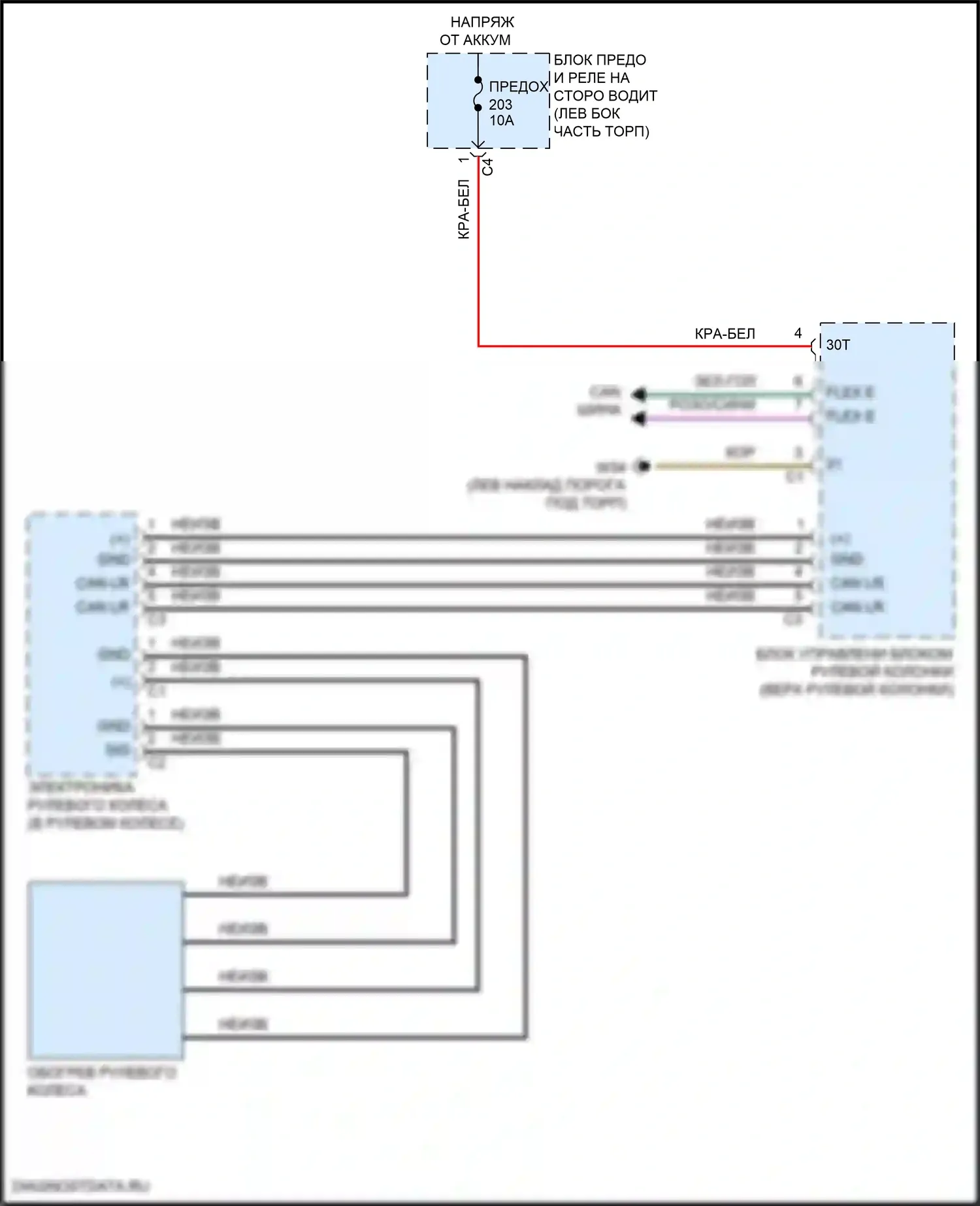 GLE-класс Mercedes-Benz V167 (2018-2023): Электросхема рулевого колеса с подогревом 