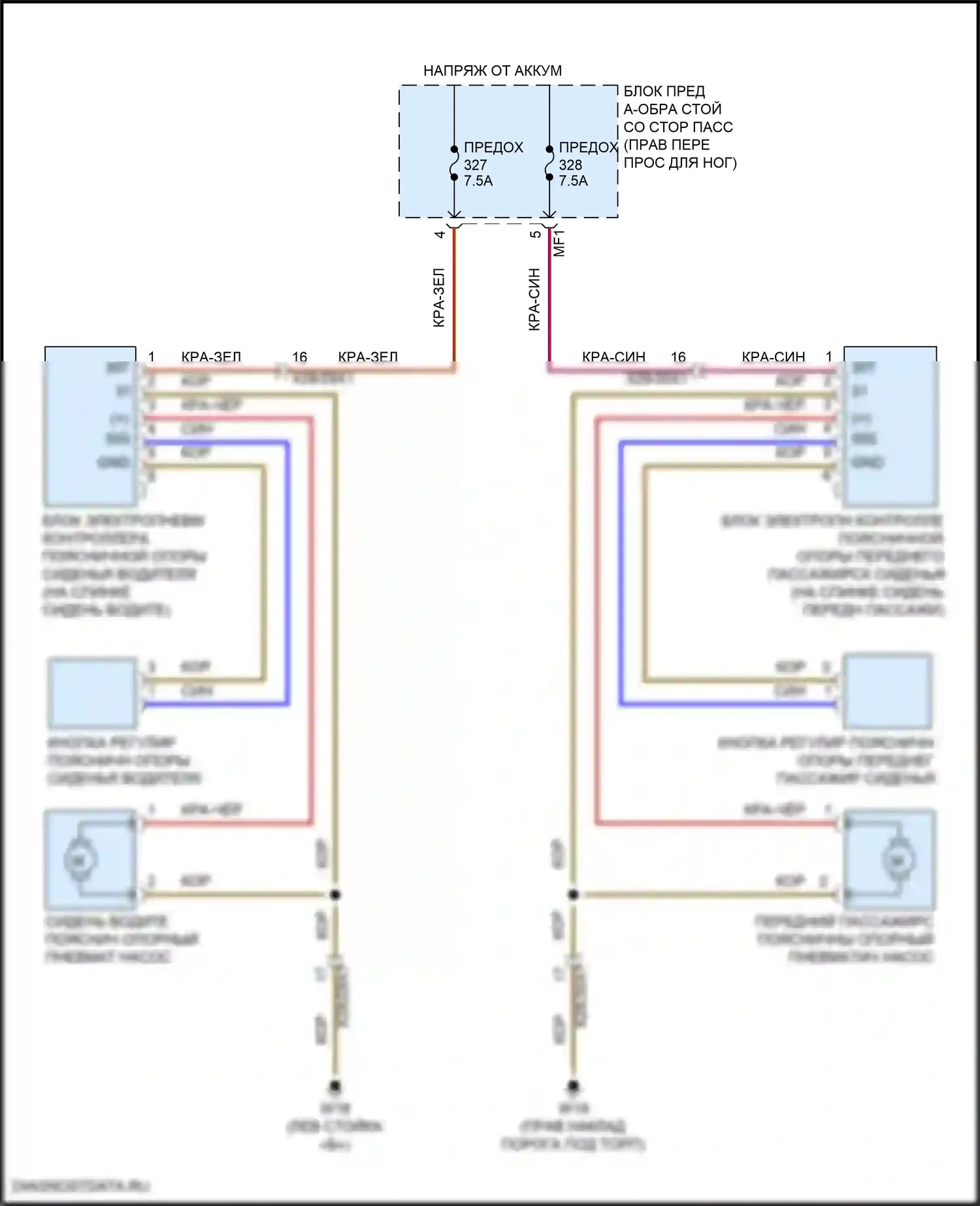 GLE-класс Mercedes-Benz V167 (2018-2023): Поясничная электросхема 