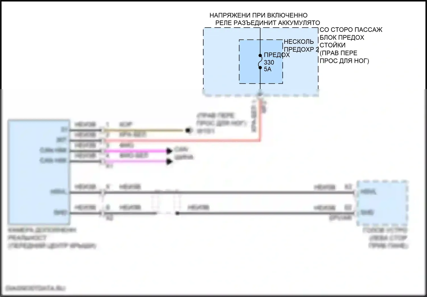 GLE-класс Mercedes-Benz V167 (2018-2023): Электросхема камеры дополненной реальности 