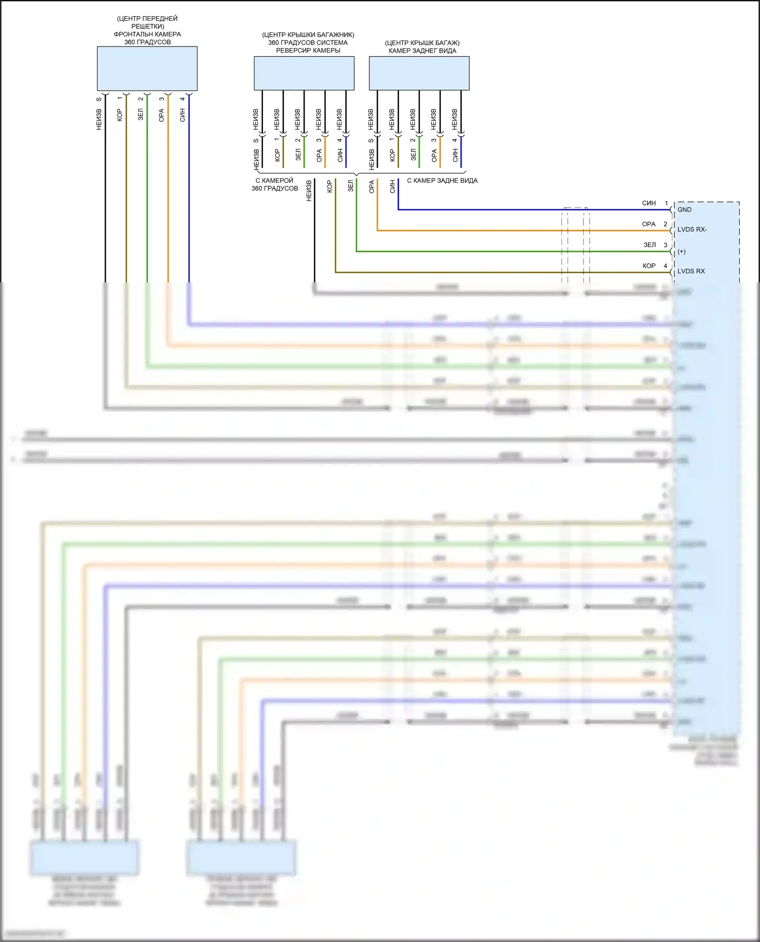GLE-класс Mercedes-Benz V167 (2018-2023): Электросхема парктроника (3 из 3) 