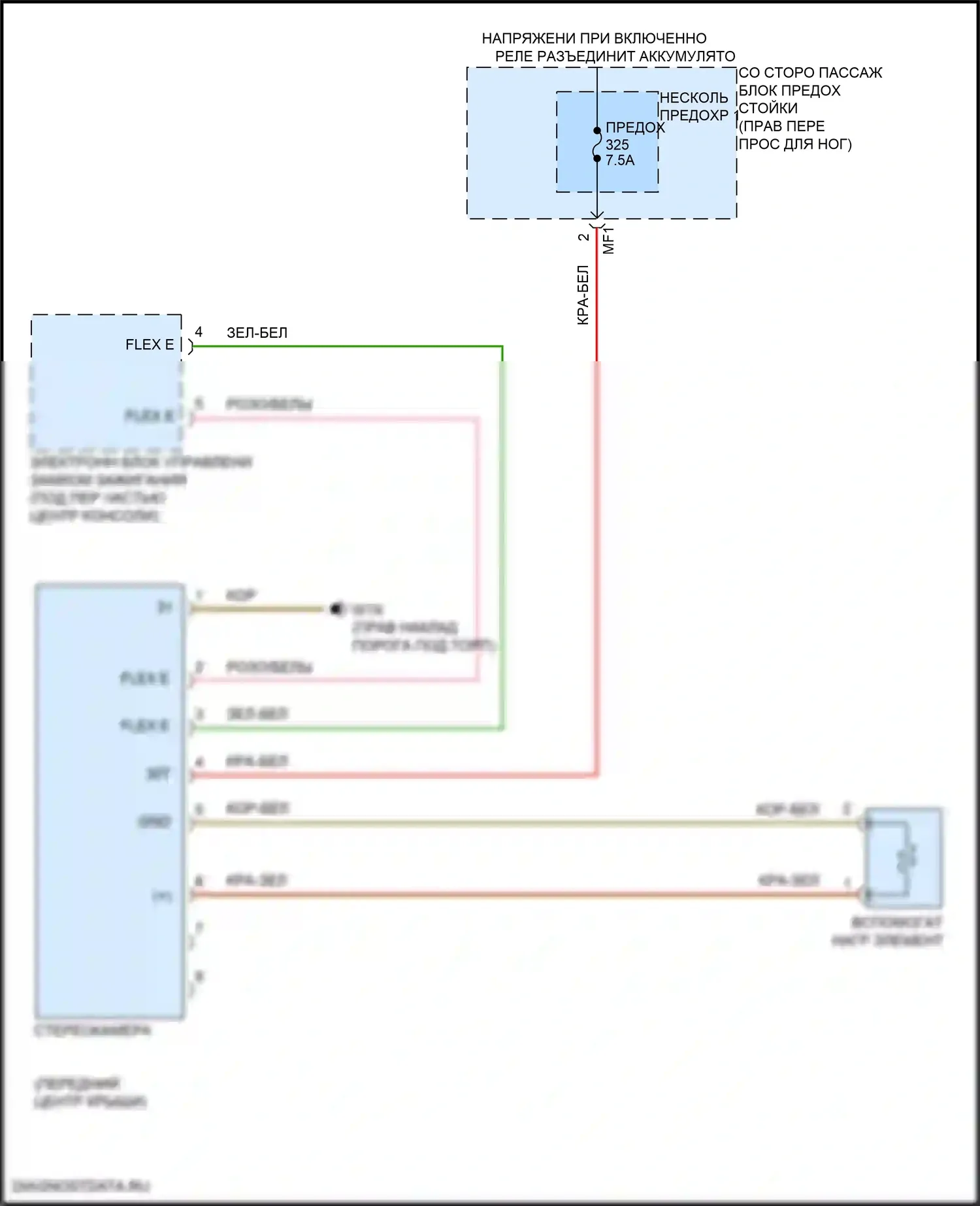 GLE-класс Mercedes-Benz V167 (2018-2023): Электросхема стерео многофункциональной камеры 