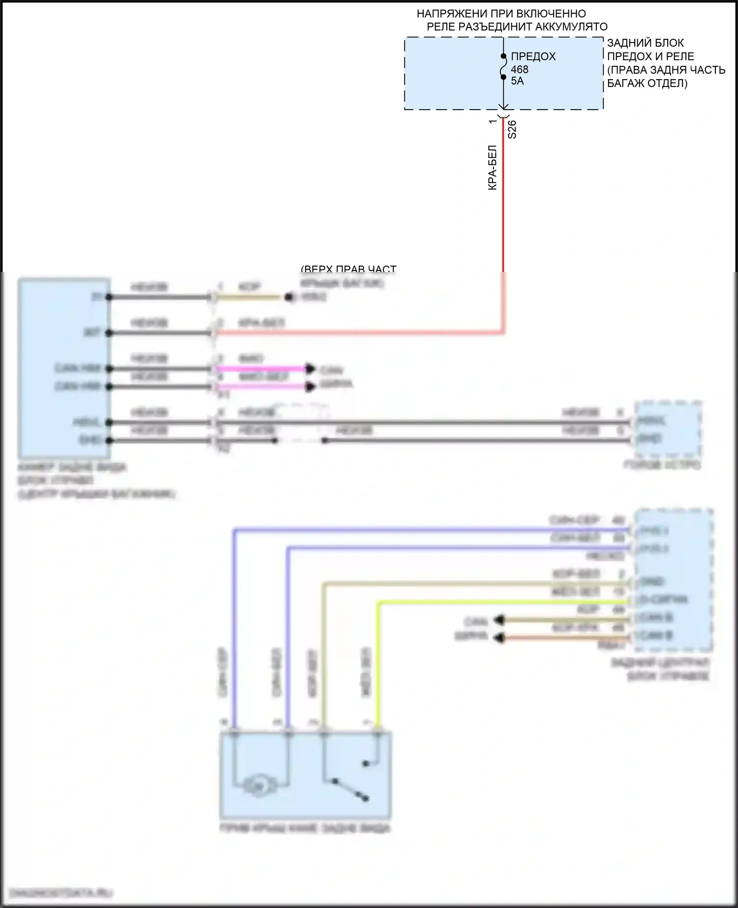 GLE-класс Mercedes-Benz V167 (2018-2023): Электросхема задней камеры 