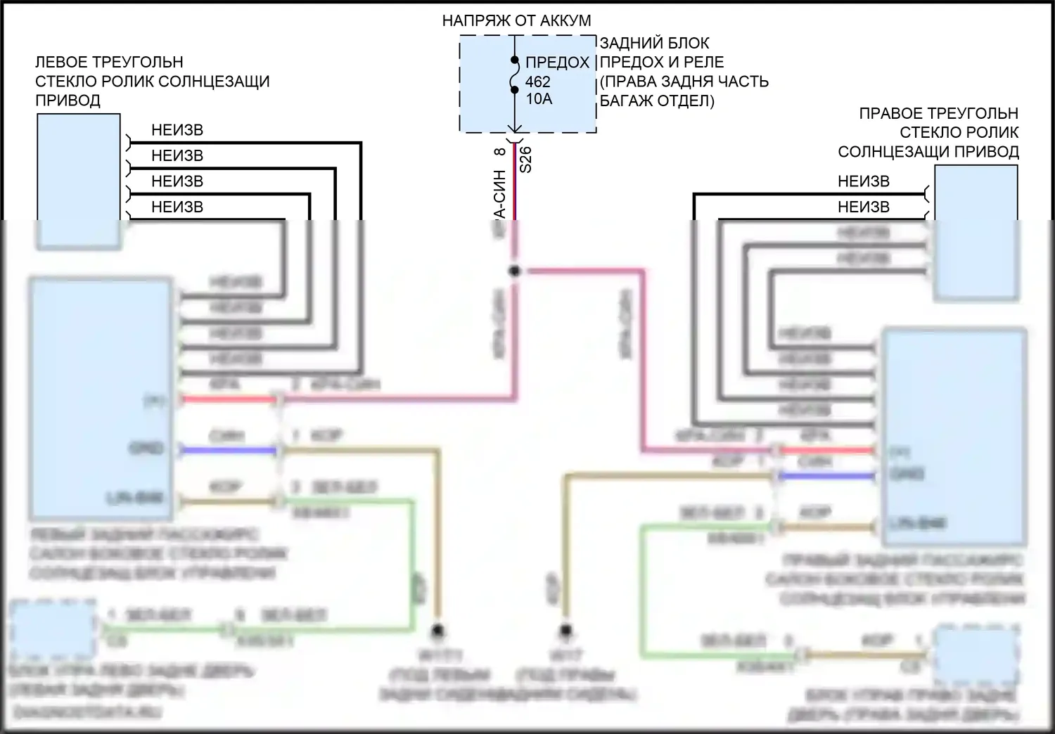 GLE-класс Mercedes-Benz V167 (2018-2023): Электросхема солнцезащитного козырька заднего стекла 