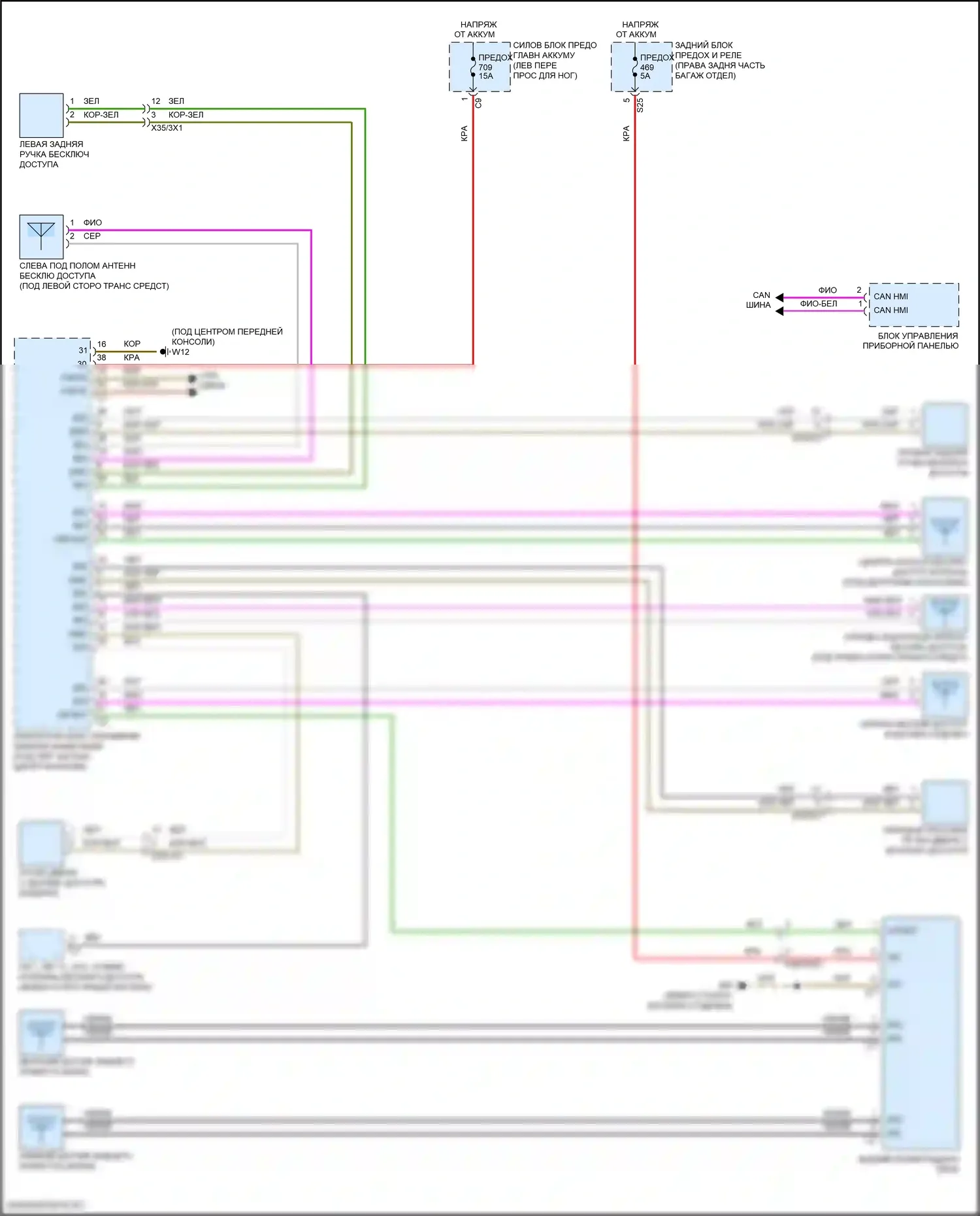 GLE-класс Mercedes-Benz V167 (2018-2023): Бесключевой доступ электросхема системы 