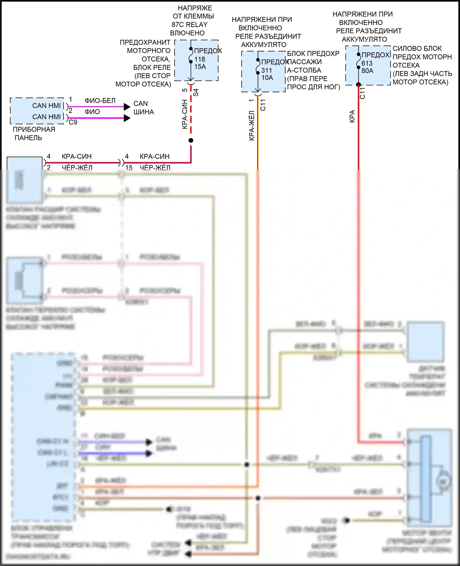 GLE-класс Mercedes-Benz V167 (2018-2023): Электросхема гибридного вентилятора охлаждения 