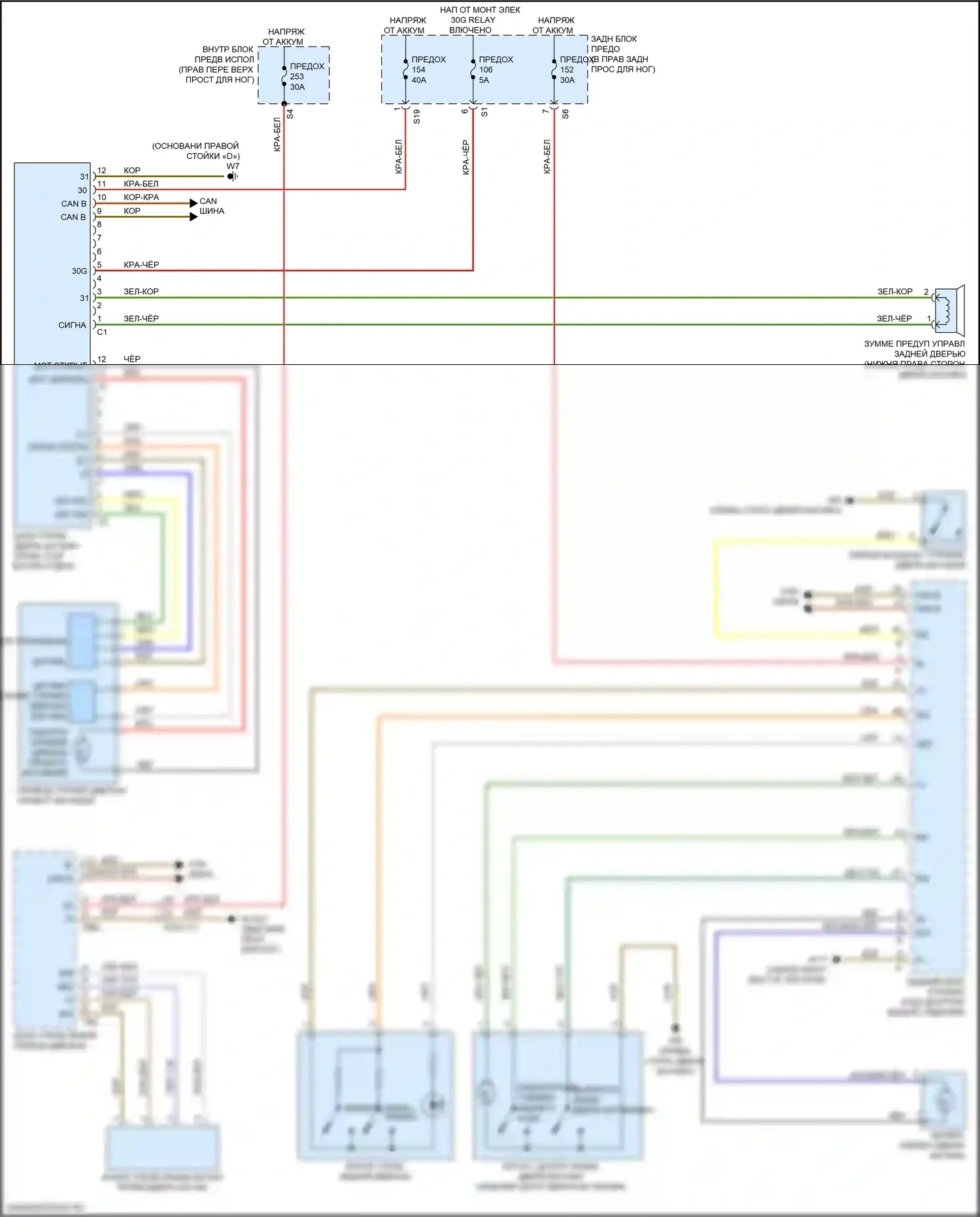 GLE-класс Mercedes-Benz W166 (2015-2018): Электропривод багажника электросхема 