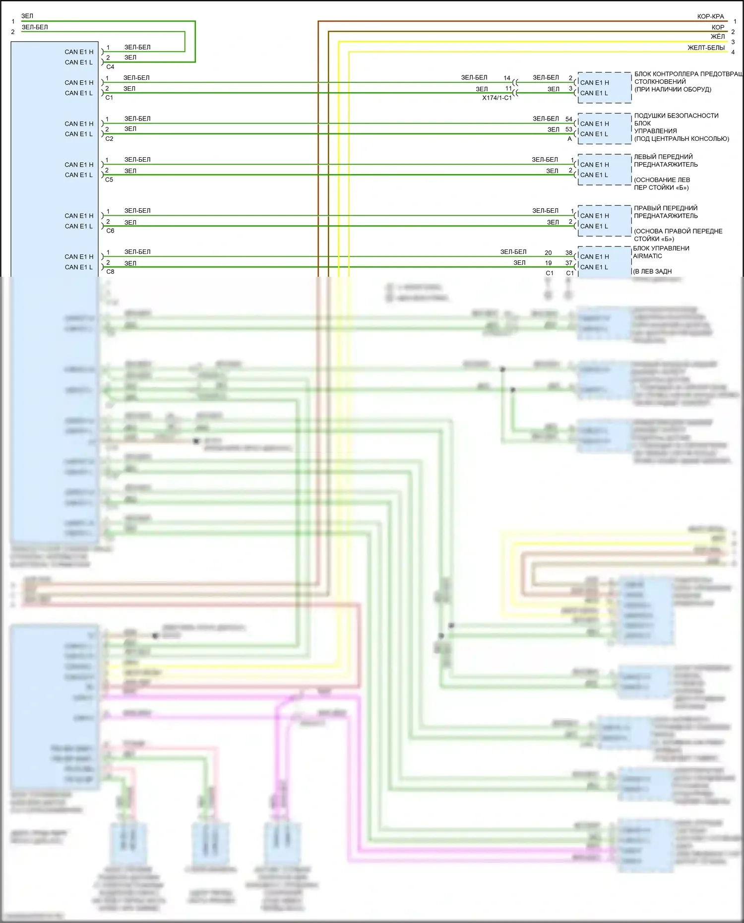 GLE-класс Mercedes-Benz W166 (2015-2018): Электросхема шины высокого/низкого уровня (2 из 5) 