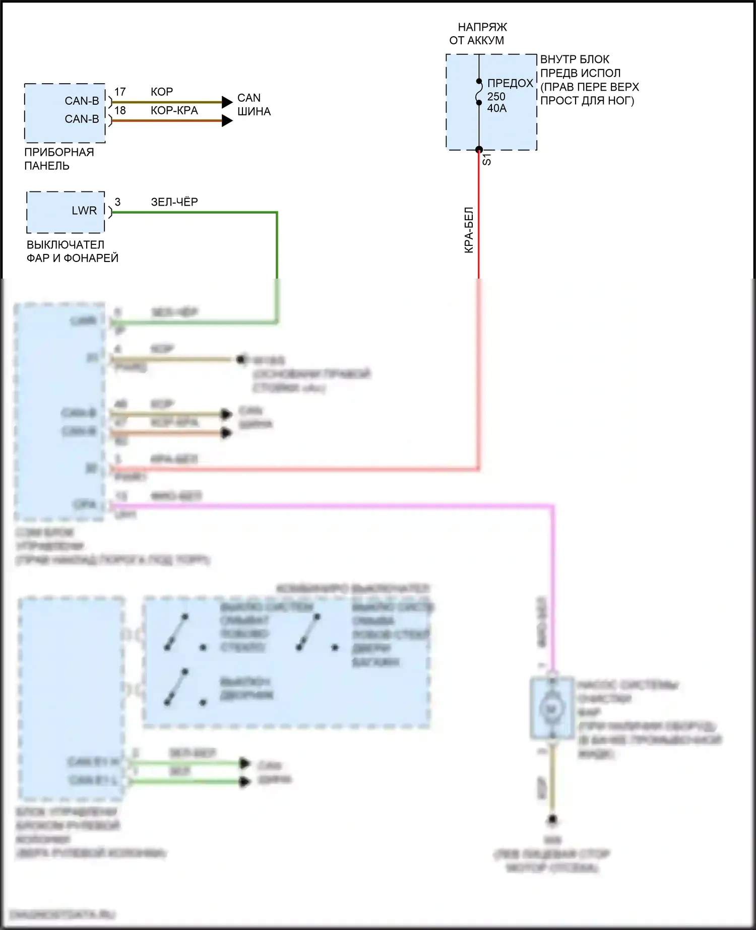 GLE-класс Mercedes-Benz W166 (2015-2018): Электросхема омывателя фар 
