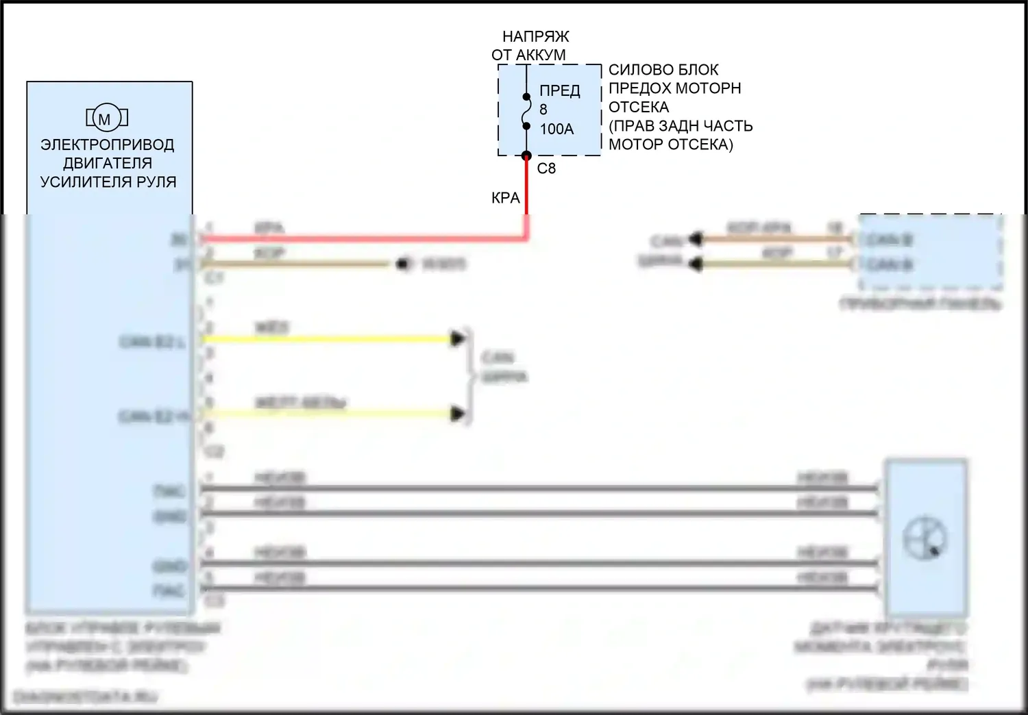 GLE-класс Mercedes-Benz W166 (2015-2018): Электросхема электроусилителя руля 