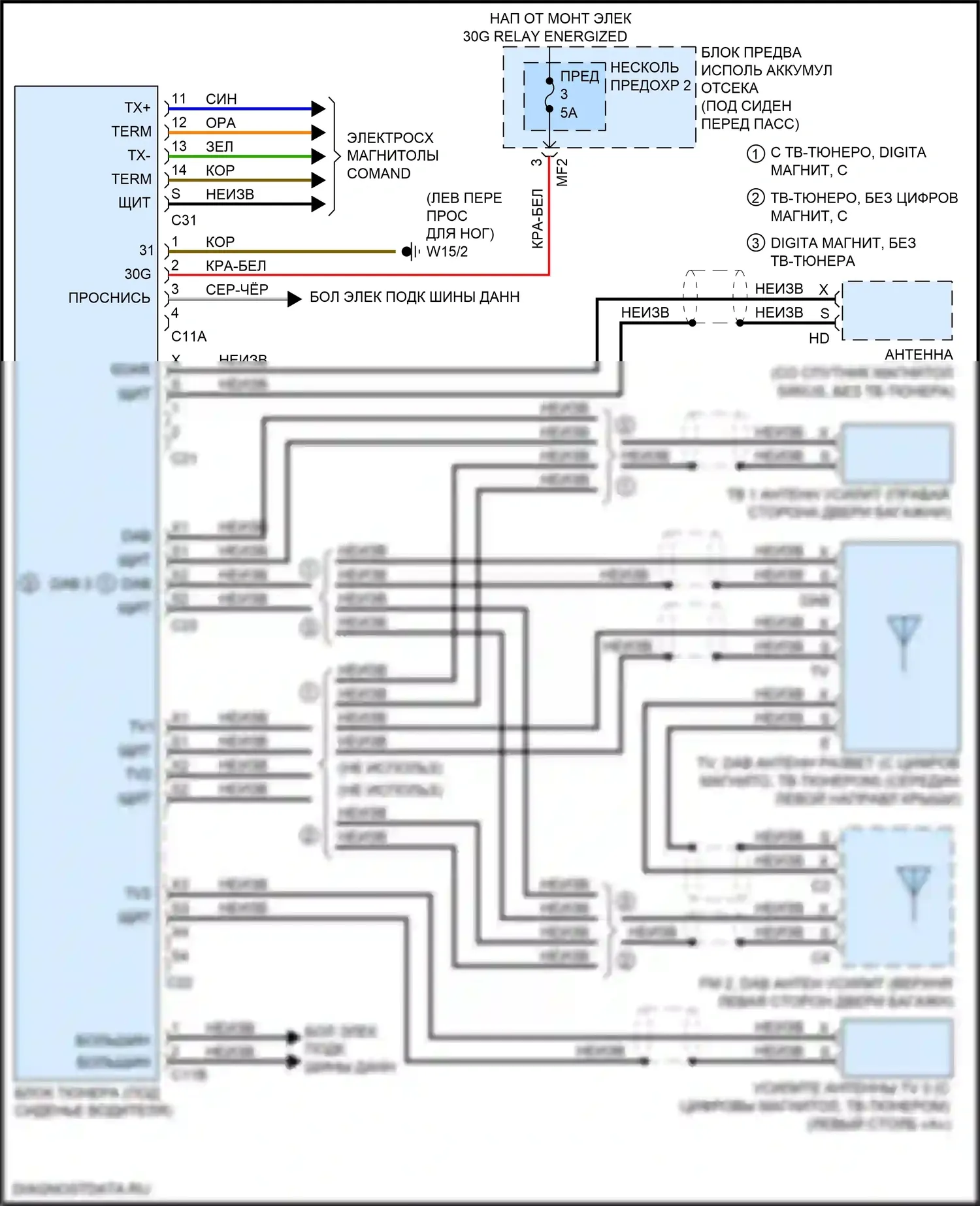 GLE-класс Mercedes-Benz W166 (2015-2018): Электросхема тюнера 