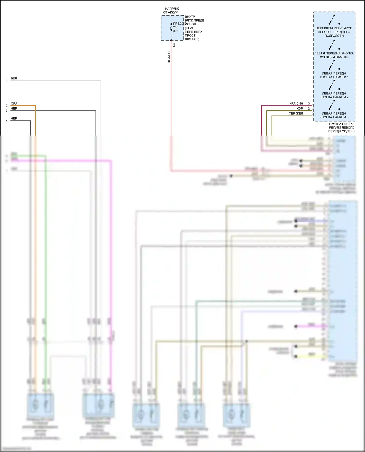 GLE-класс Mercedes-Benz W166 (2015-2018): Электросхема сиденья памяти водителя (2 из 2) 