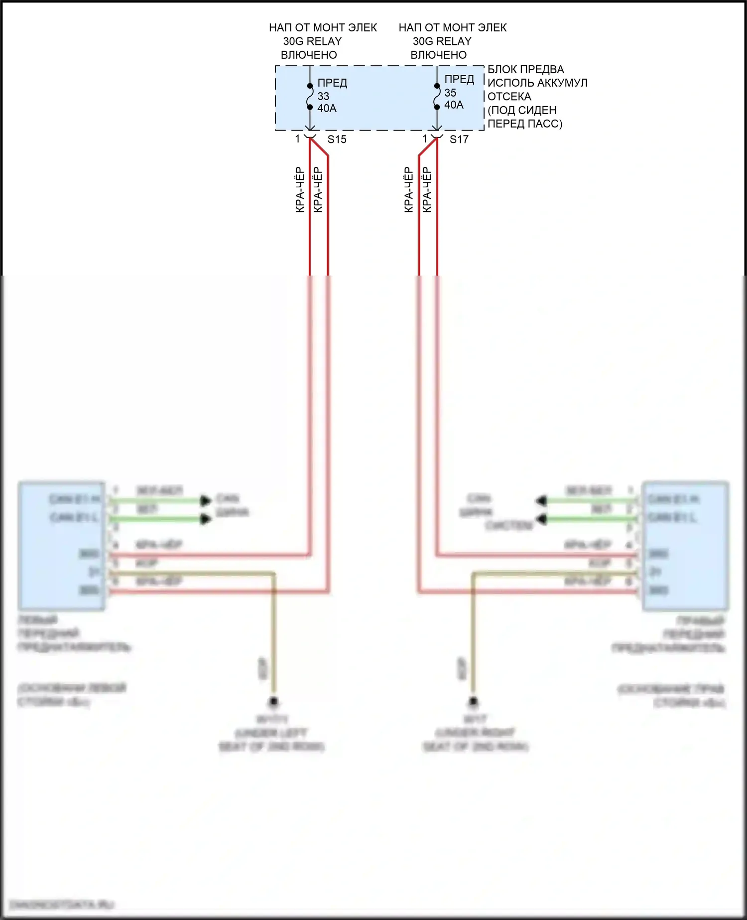 GLE-класс Mercedes-Benz W166 (2015-2018): Электросхема преднатяжителей ремней безопасности 