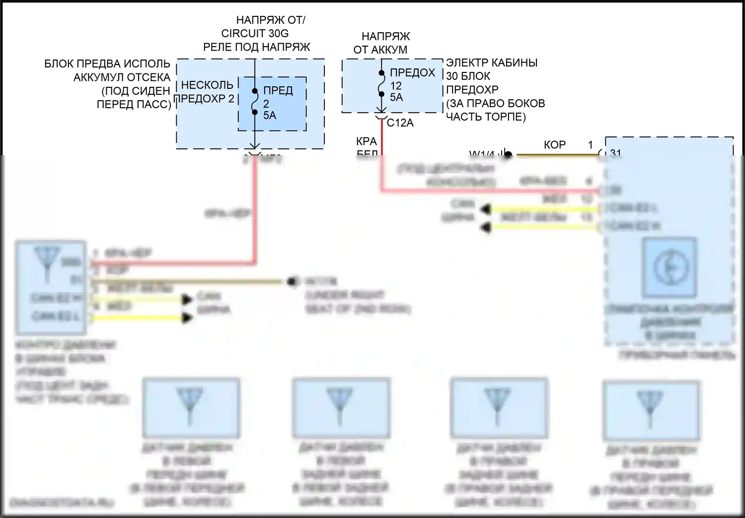 GLE-класс Mercedes-Benz W166 (2015-2018): Электросхема контроля давления в шинах 