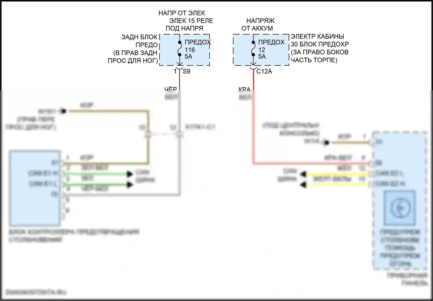 GLE-класс Mercedes-Benz W166 (2015-2018): Электросхема предупреждения столкновений 