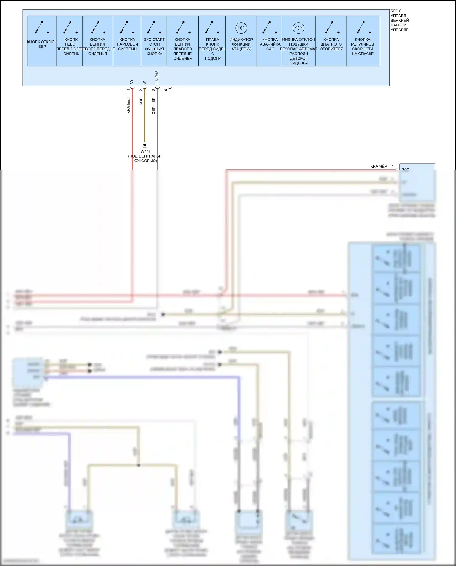 GLE-класс Mercedes-Benz W166 (2015-2018): Электросхема приборной панели (2 из 2) 