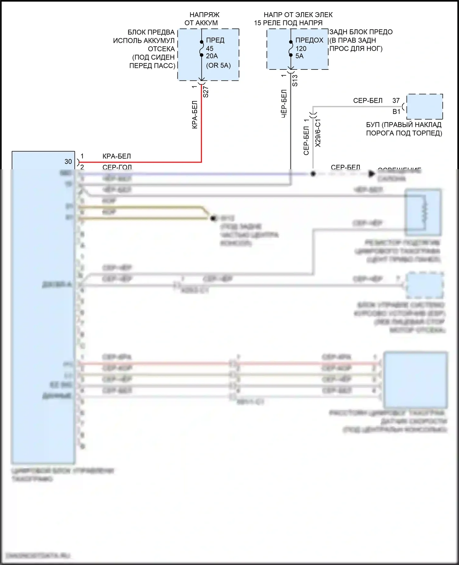 GLE-класс Mercedes-Benz W166 (2015-2018): Электросхема тахографа 