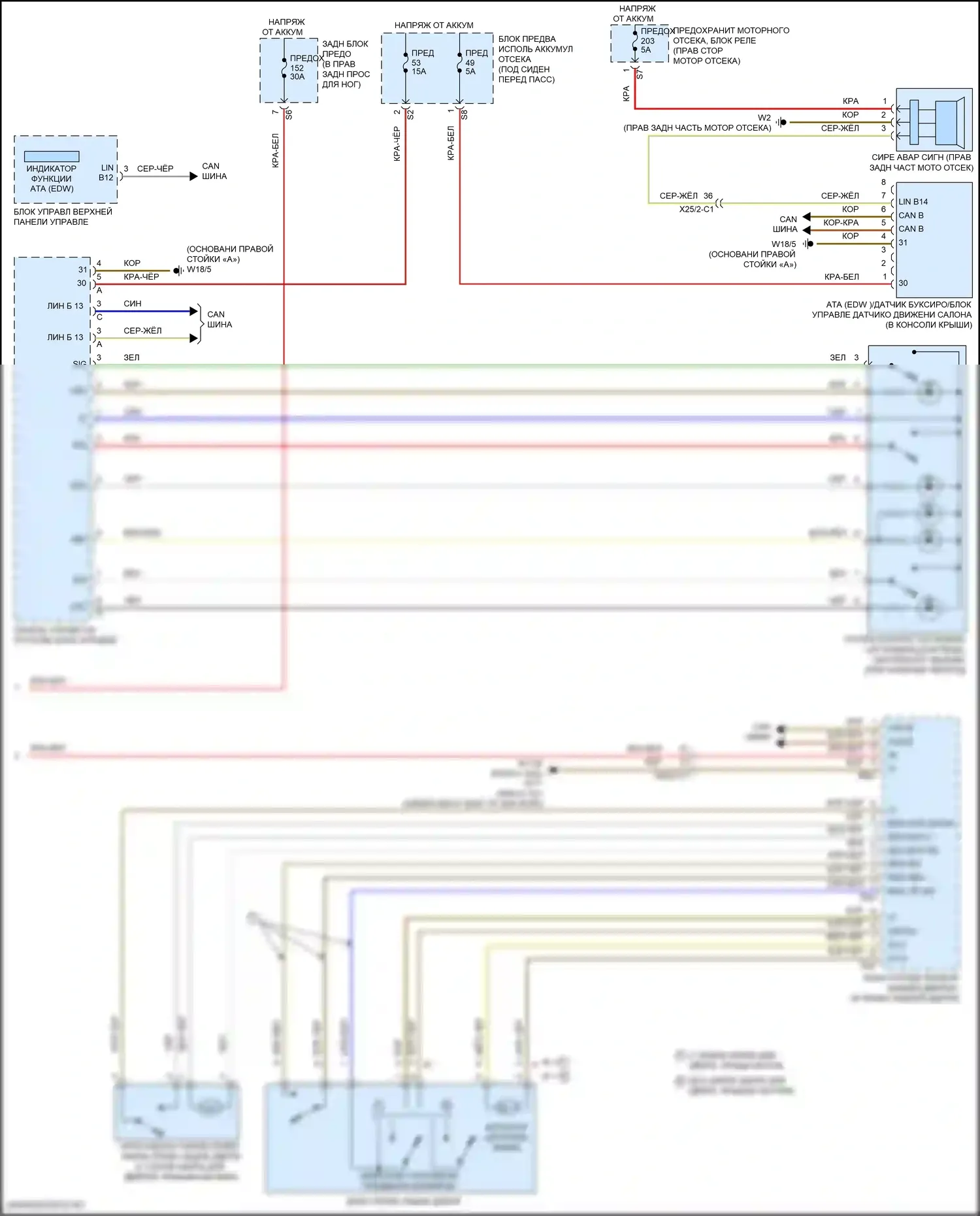 GLE-класс Mercedes-Benz W166 (2015-2018): Сигнализации электросхема (3 из 3) 