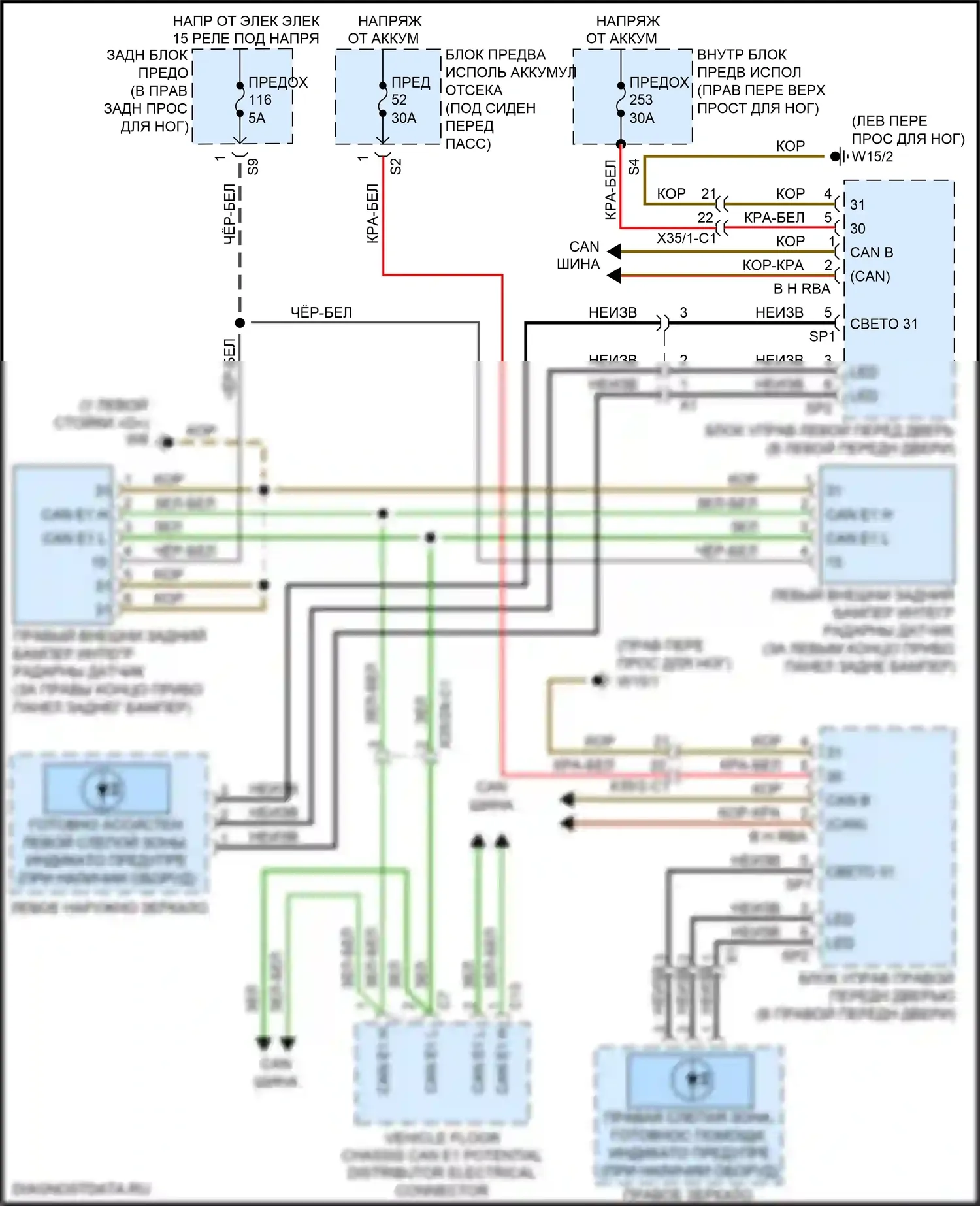 GLE-класс Mercedes-Benz W166 (2015-2018): Электросхема информационной системы в слепой зоне 