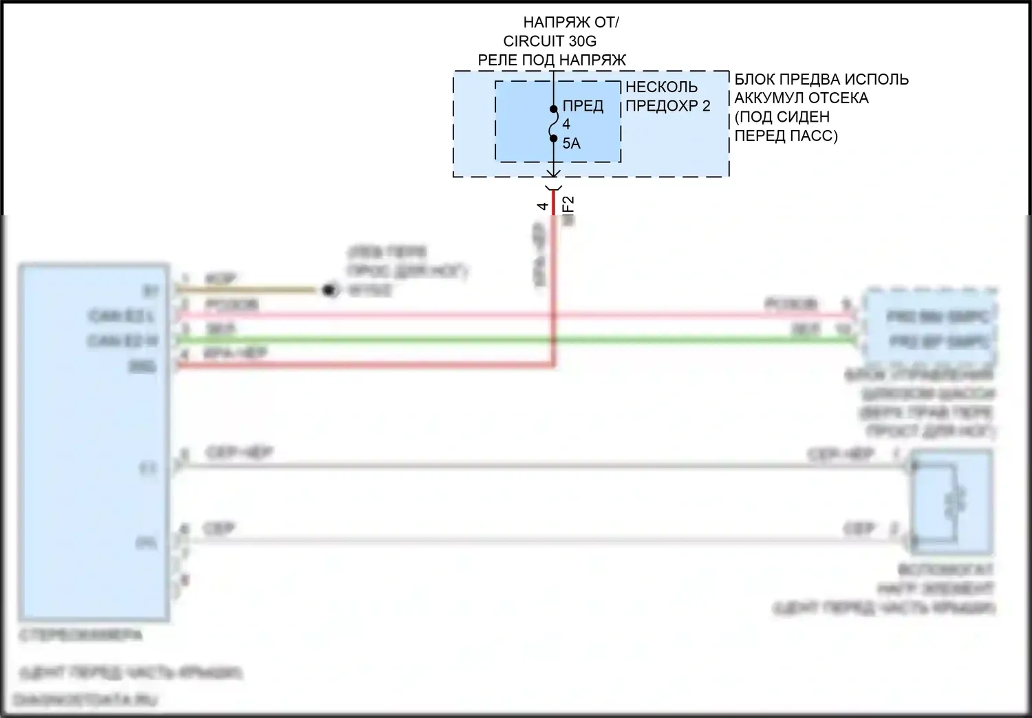 GLE-класс Mercedes-Benz W166 (2015-2018): Электросхема стерео многофункциональной камеры 