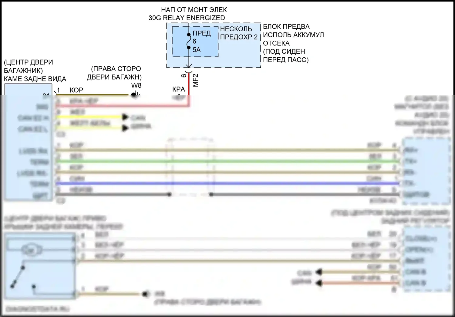 GLE-класс Mercedes-Benz W166 (2015-2018): Электросхема задней камеры 