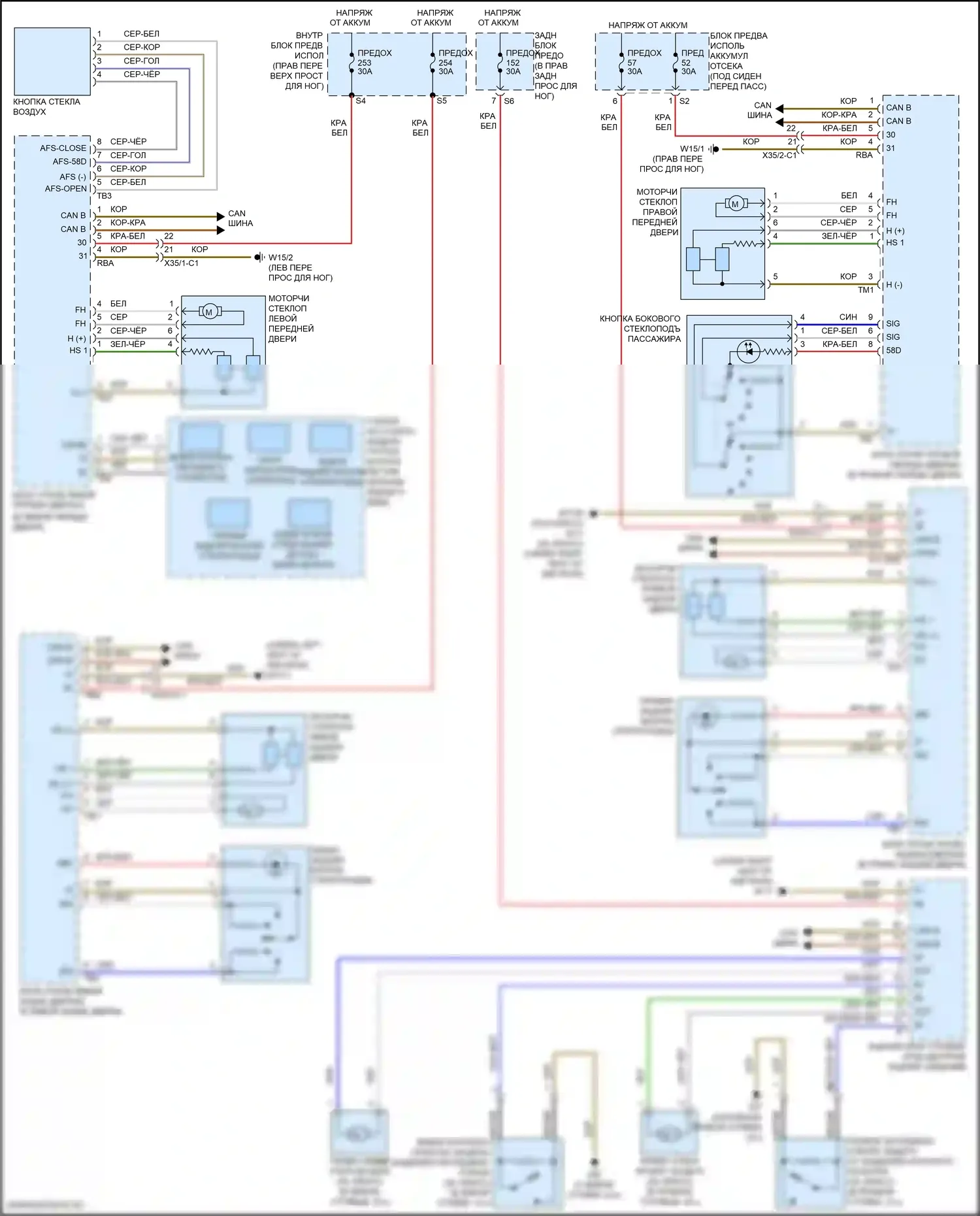 GLE-класс Mercedes-Benz W166 (2015-2018): Стеклоподъемники электросхема 