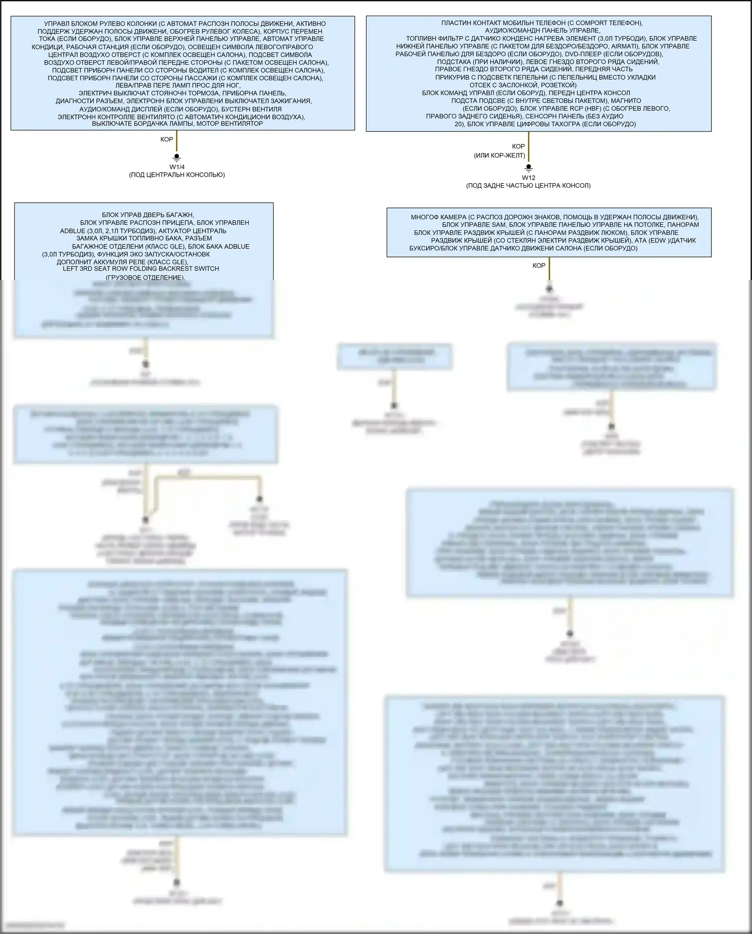GLE-класс Mercedes-Benz W166 (2015-2018): Электросхема разводки массы (1 из 2) 