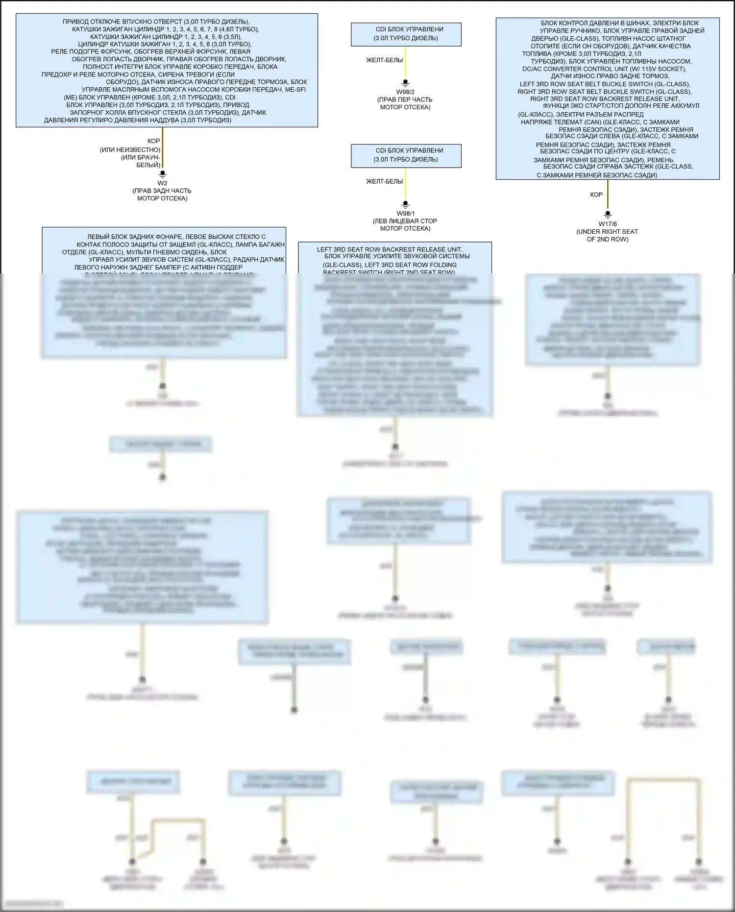 GLE-класс Mercedes-Benz W166 (2015-2018): Электросхема разводки массы (2 из 2) 
